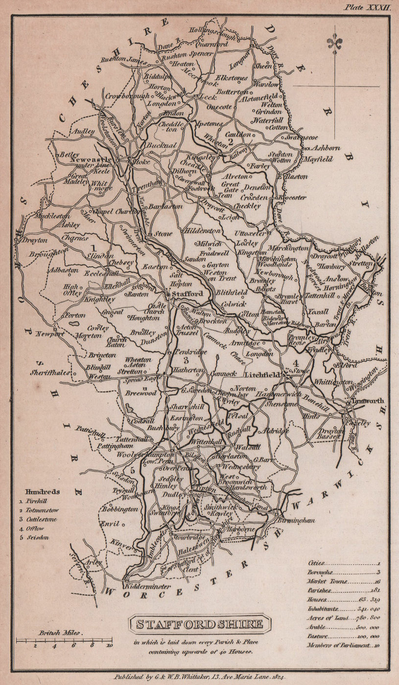 Associate Product Staffordshire antique copperplate county map by Benjamin Pitts Capper 1825