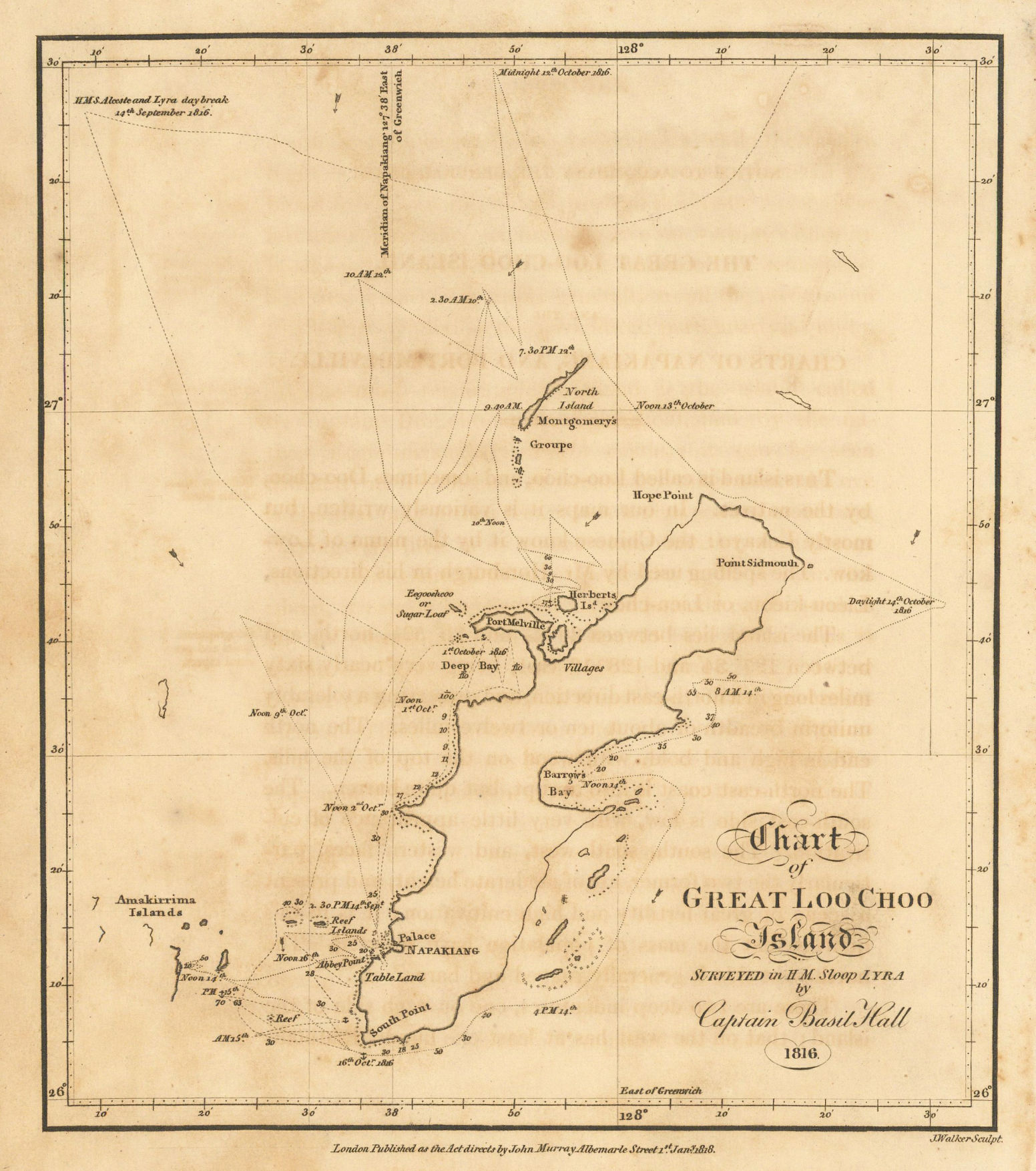 Associate Product Chart of the Great Loo Choo Island by Captn. Basil Hall. Okinawa, Japan 1818 map