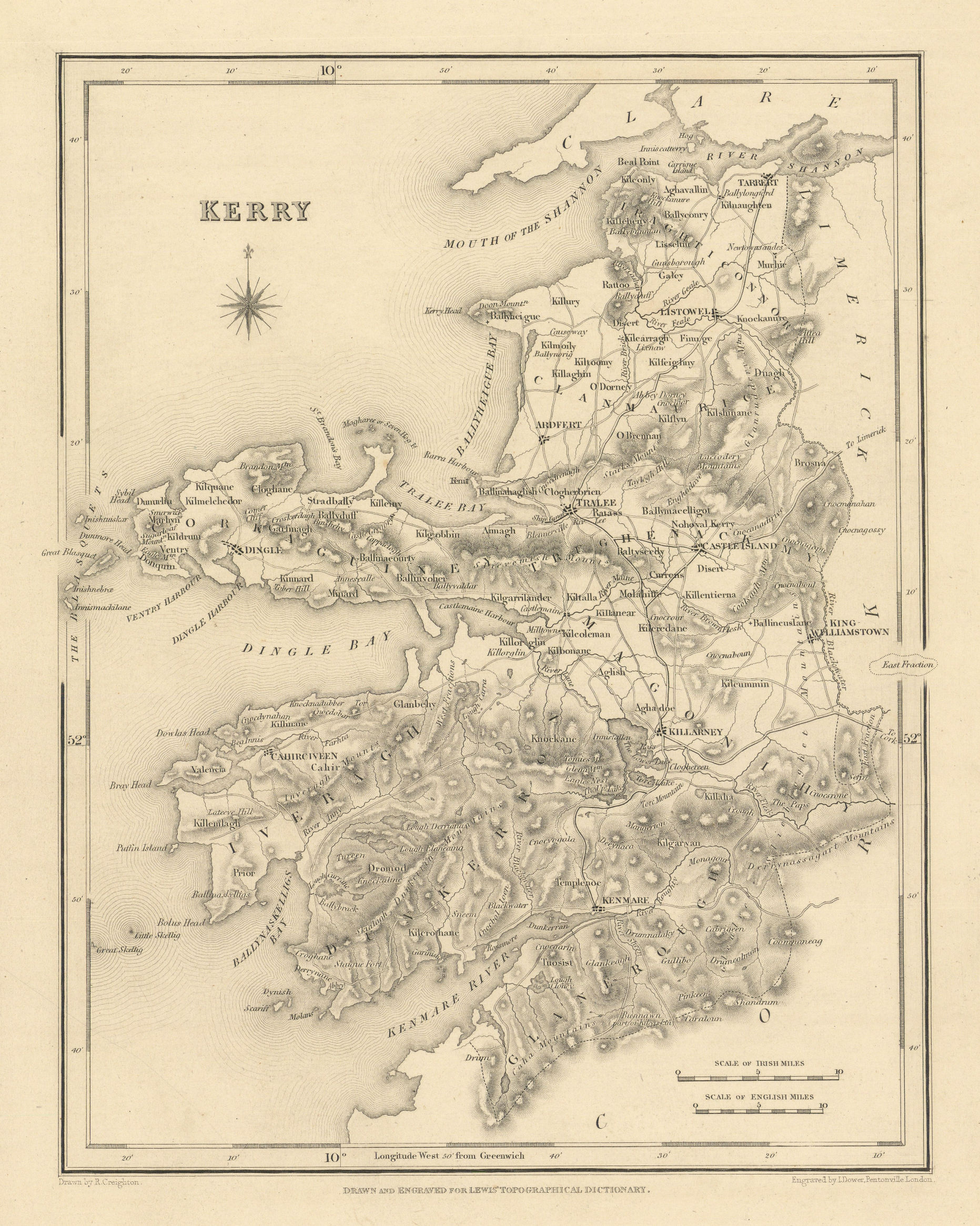 Associate Product COUNTY KERRY antique map for LEWIS by CREIGHTON & DOWER - Ireland 1837 old