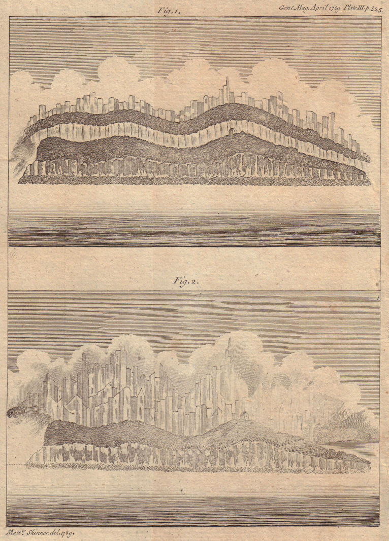 Associate Product View from Ramsgate of the coast of France during a haze. Pas-de-Calais 1789