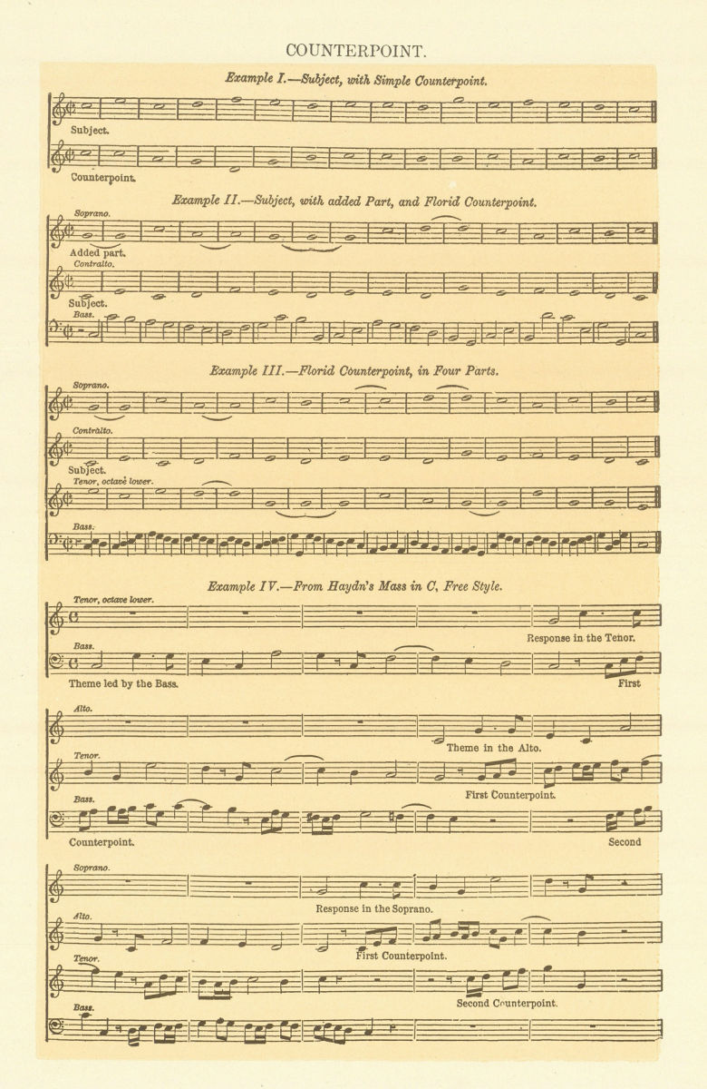 Associate Product COUNTERPOINT. Simple Florid. Haydn's Mass in C Free Style. Music 1907 print