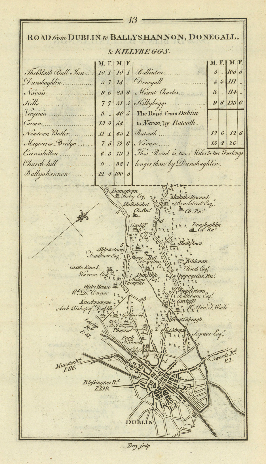 #43 Dublin to Donegal. Abbotstown Castleknock Mulhuddart TAYLOR/SKINNER 1778 map