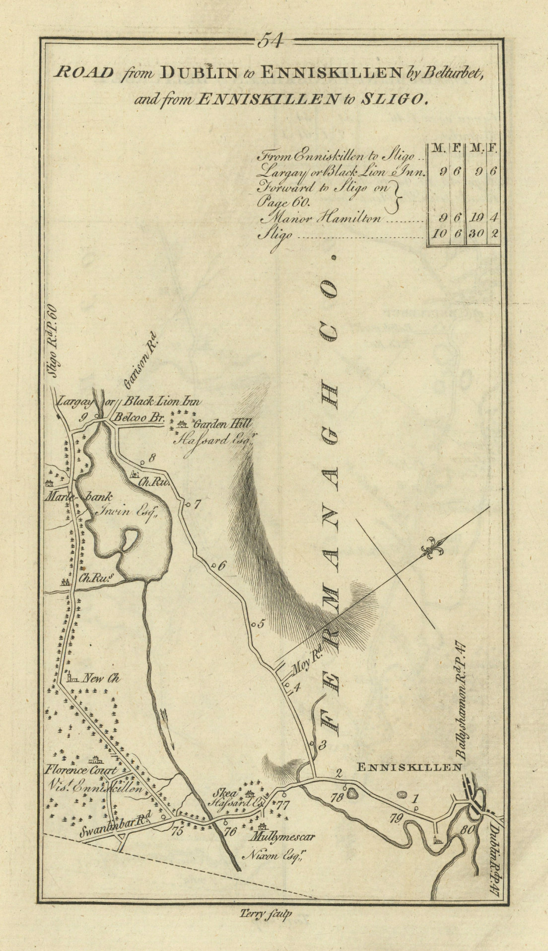 #54 Enniskillen to Sligo. Belcoo Fermanagh. TAYLOR/SKINNER 1778 old map