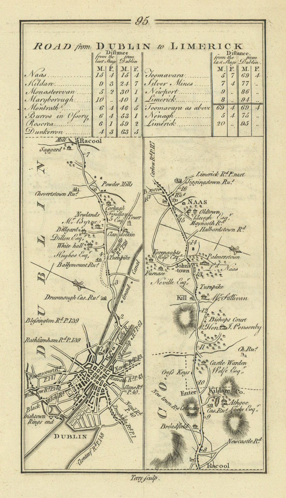 #95 Dublin to Limerick. Rathcoole Kill Johnstown Naas. TAYLOR/SKINNER 1778 map