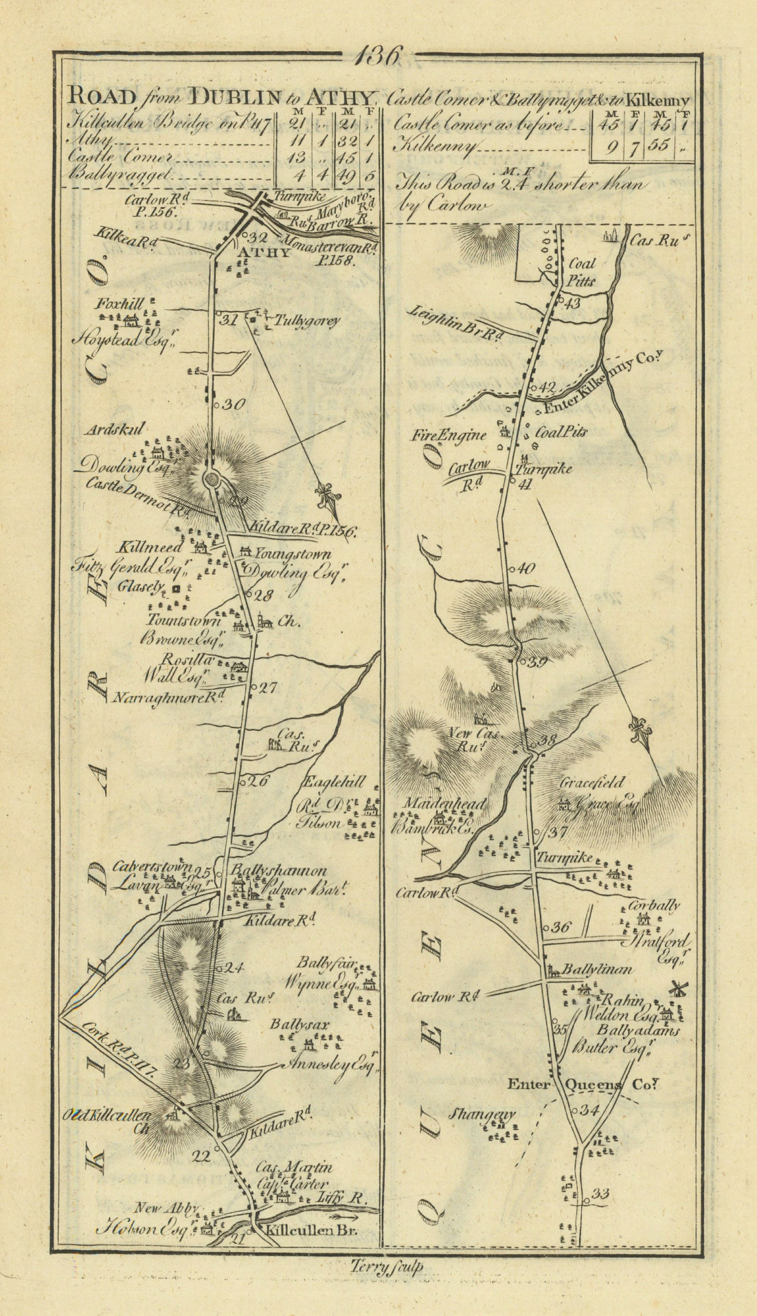 #136 Dublin to Athy & Kilkenny. Kilcullen Ballylinan. TAYLOR/SKINNER 1778 map