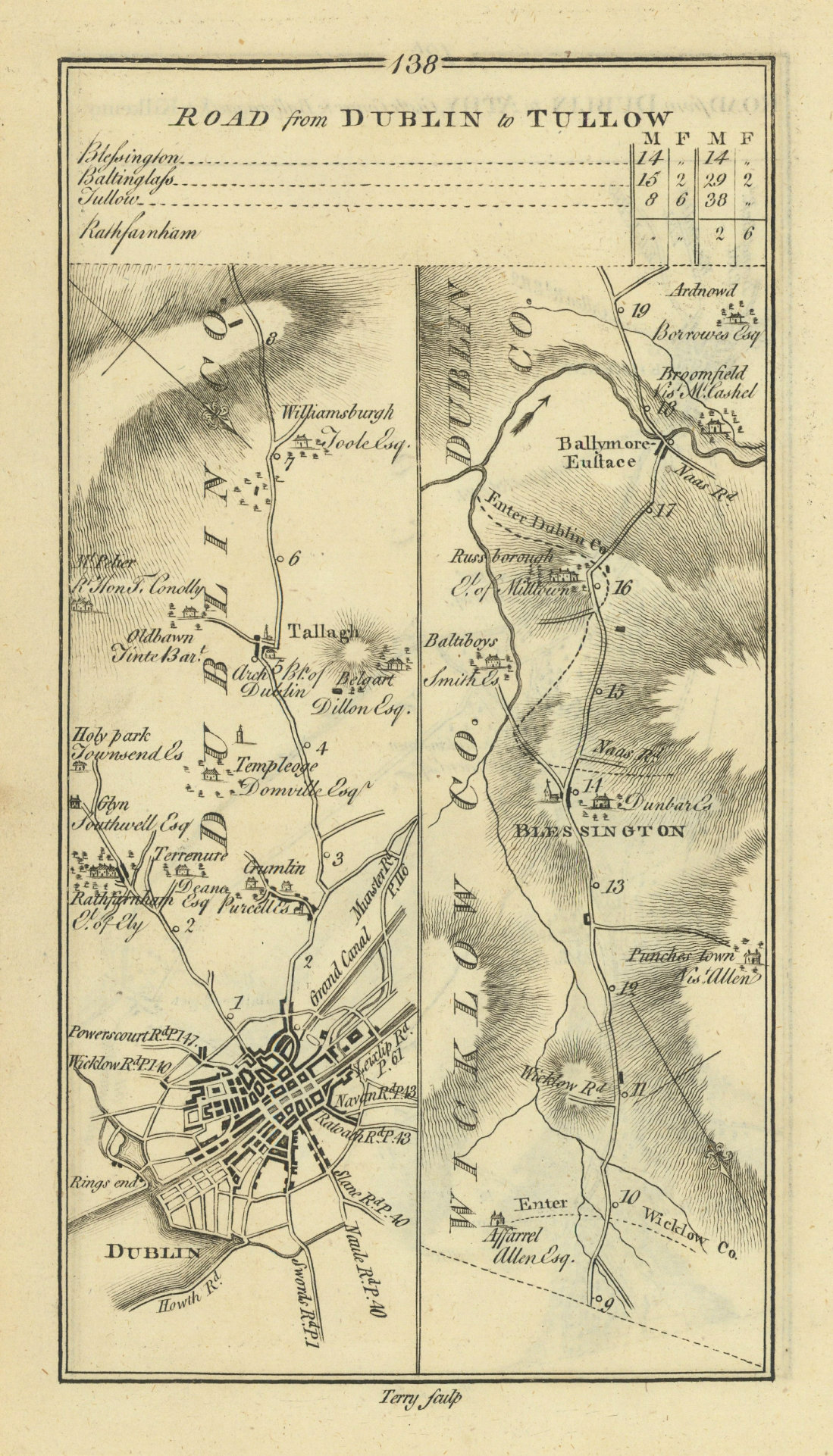 #138 Dublin to Tullow. Crumlin Tallaght Blessington. TAYLOR/SKINNER 1778 map