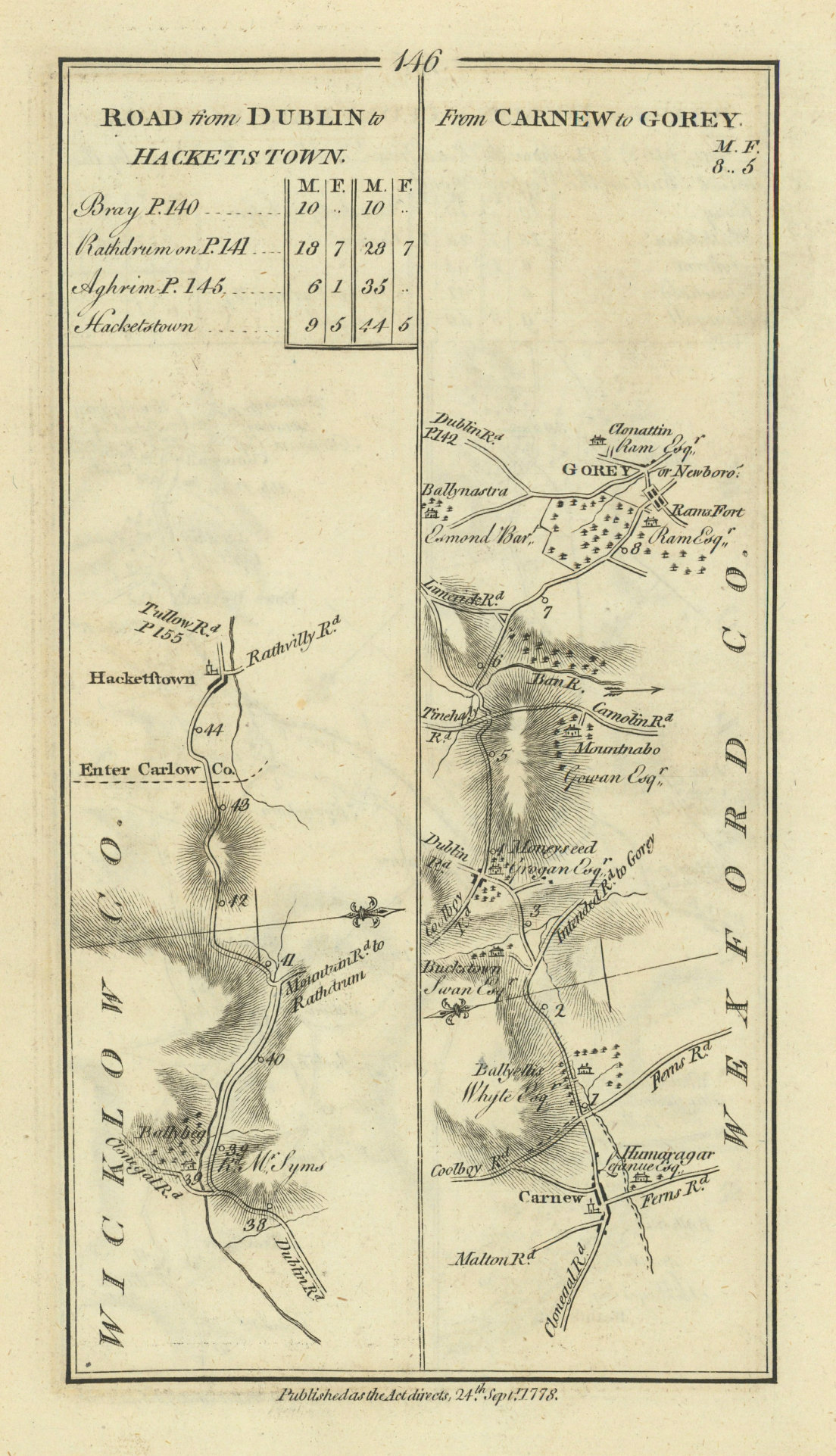 #146 Dublin to Hacketstown / Carnew to Gorey. Wicklow. TAYLOR/SKINNER 1778 map