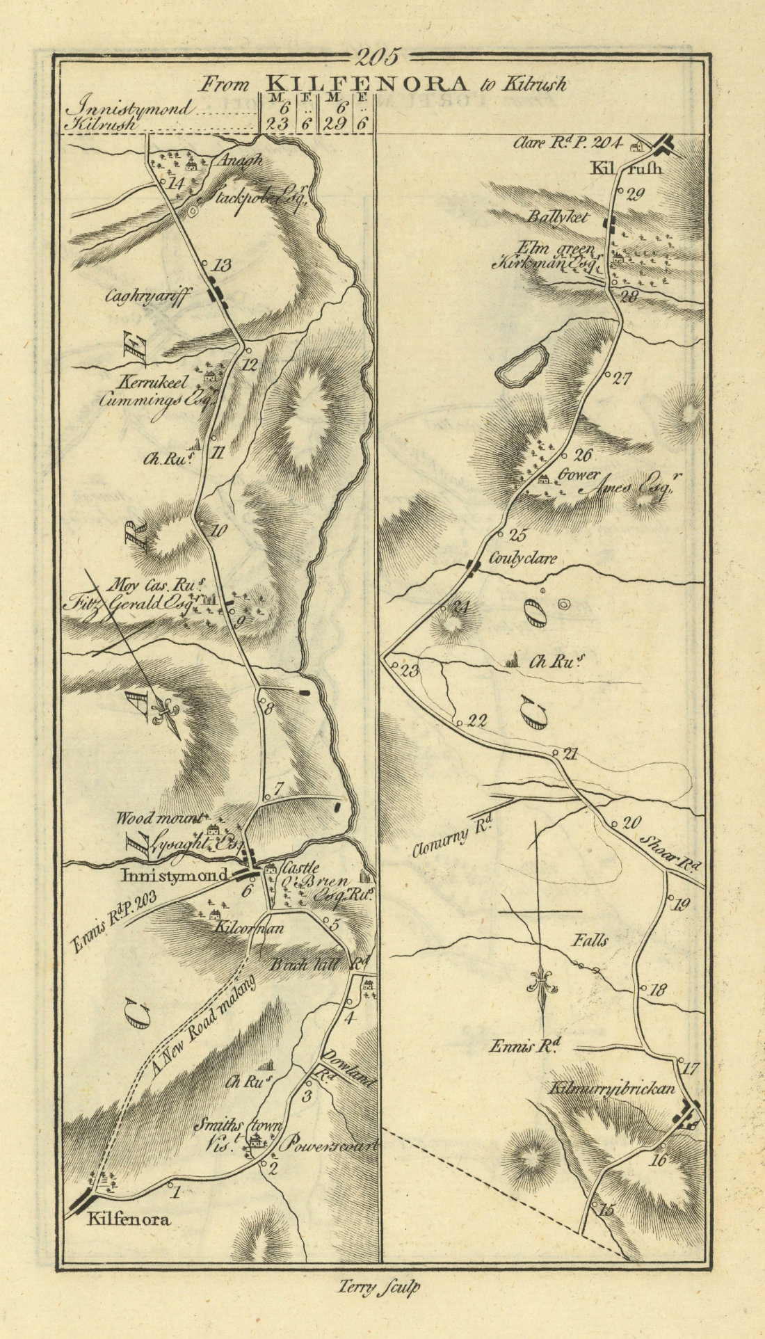 #205 From Kilfenora to Kilrush. Ennistymon Clare. TAYLOR/SKINNER 1778 old map