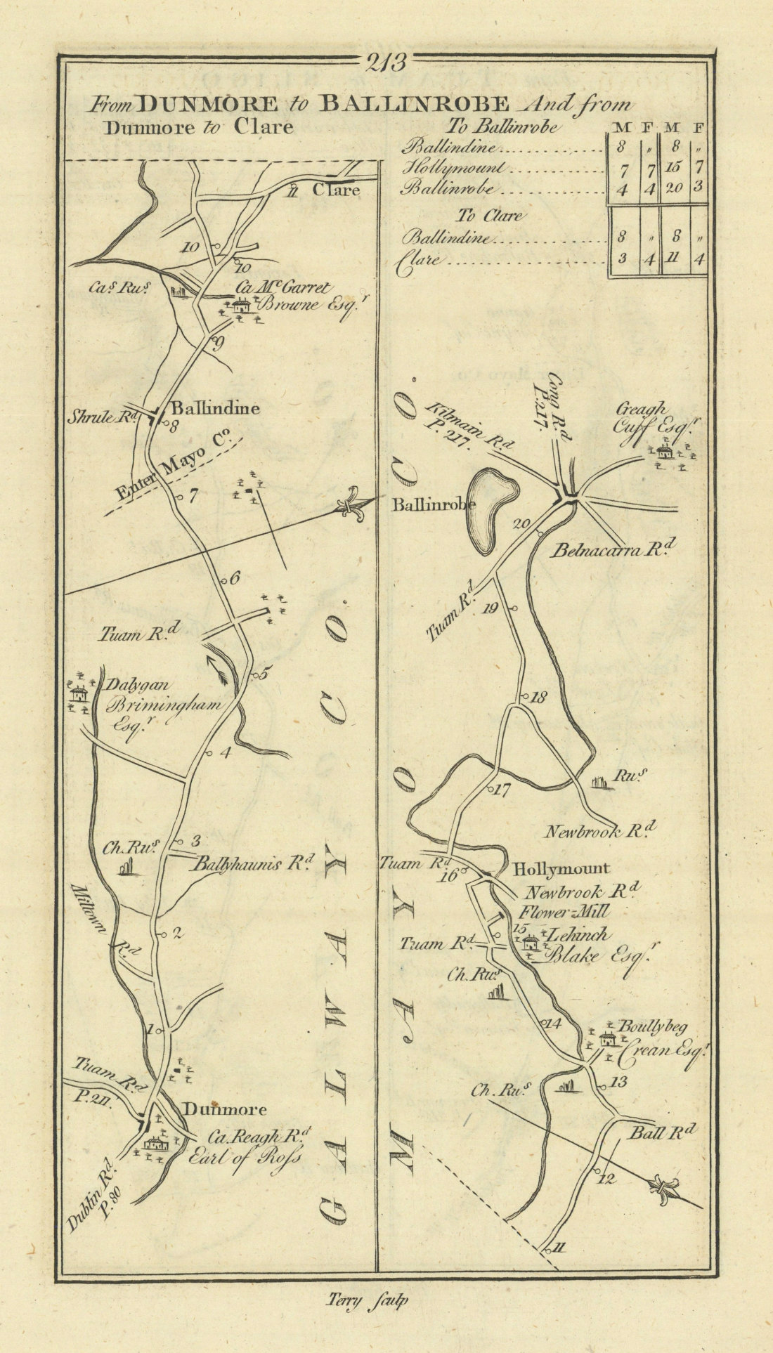#213 Dunmore to Ballinrobe. Ballindine Claremorris. TAYLOR/SKINNER 1778 map