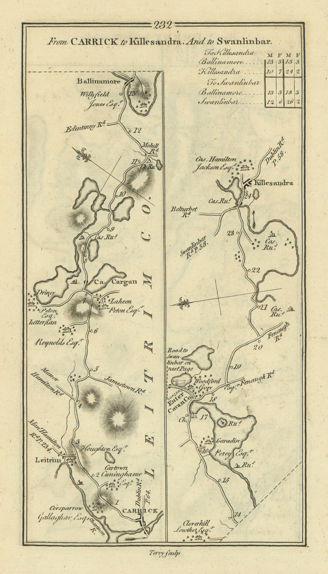 #232 Carrick-on-Shannon to Killeshandra. Ballinamore. TAYLOR/SKINNER 1778 map