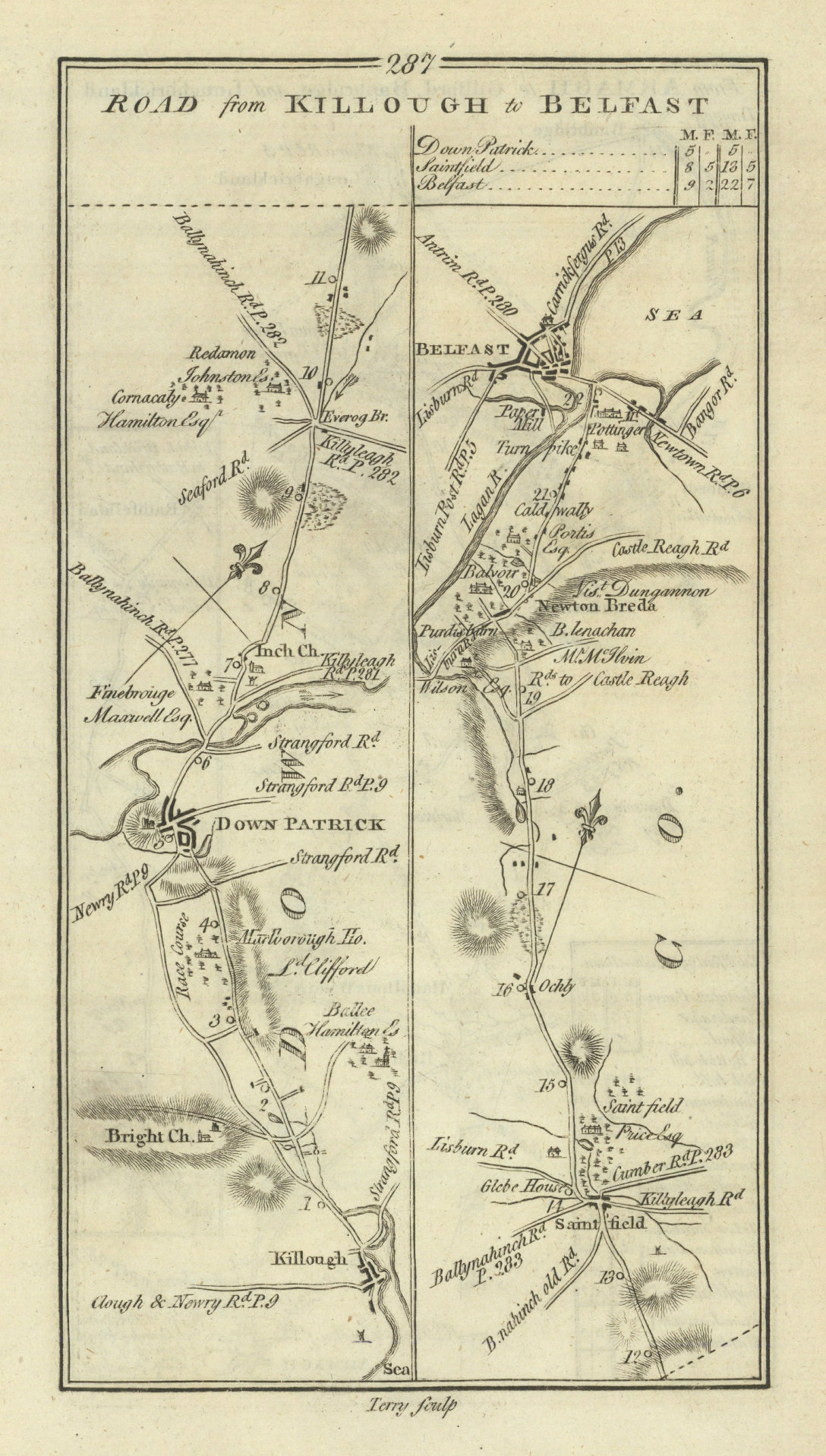 #287 Killough to Belfast. Downpatrick Saintfield Belfast TAYLOR/SKINNER 1778 map