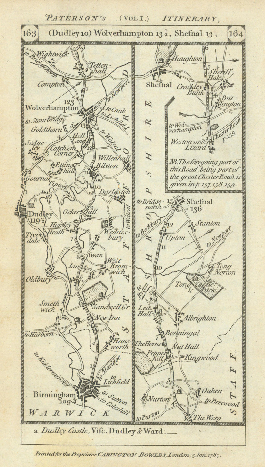 Associate Product Birmingham-West Bromwich-Dudley-Wolverhampton road strip map PATERSON 1785