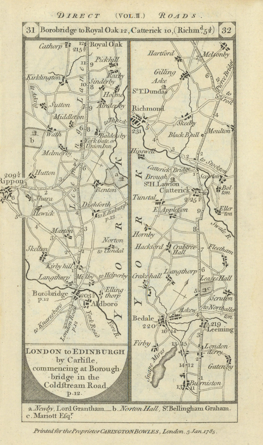 Associate Product Boroughbridge-Ripon-Bedale-Catterick-Richmond road strip map PATERSON 1785