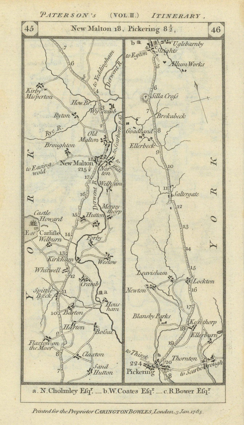 Associate Product New Malton - Pickering - Sleights road strip map PATERSON 1785 old antique