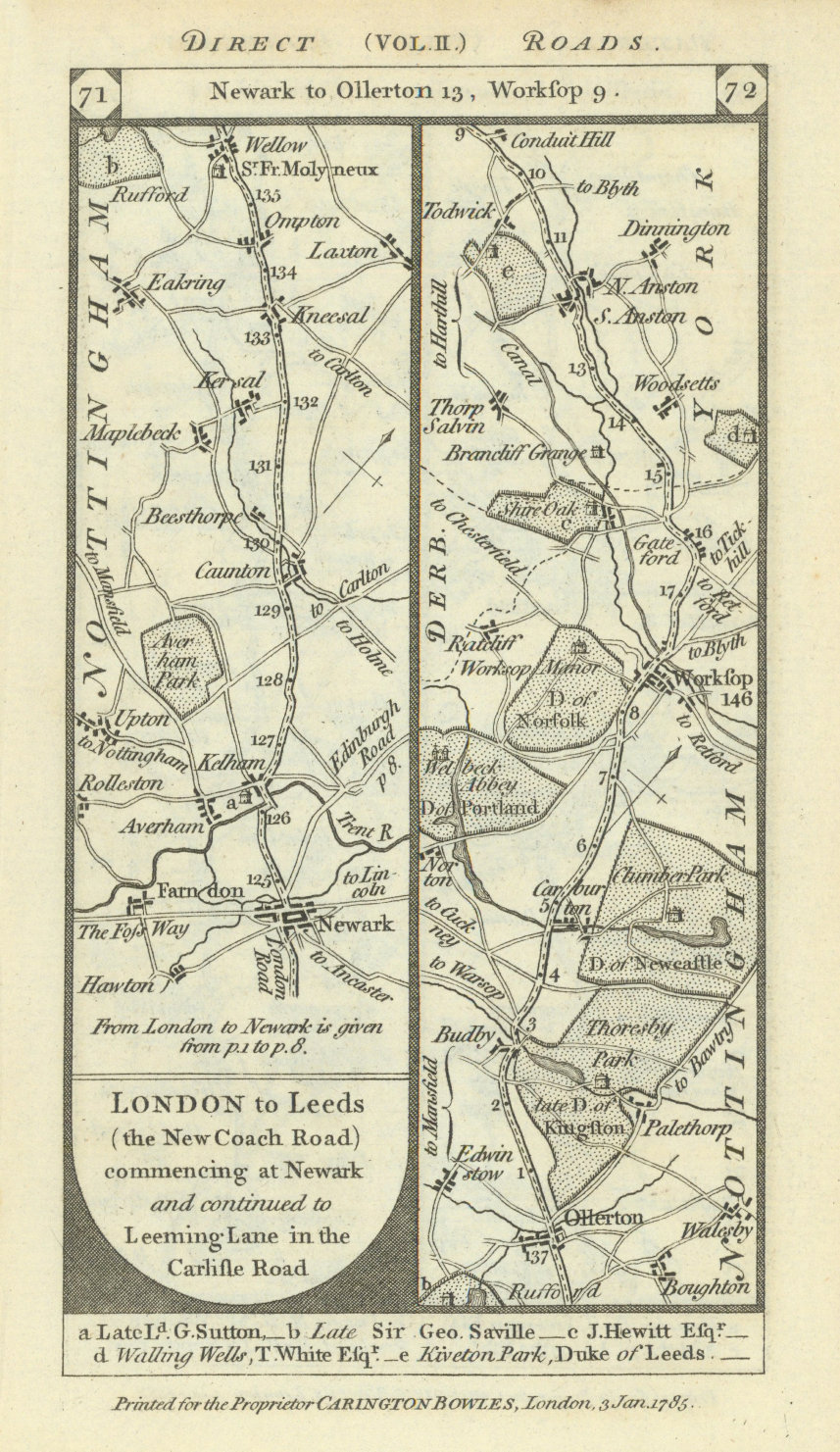 Associate Product Newark-Kneesal-Ollerton-Worksop-North Anston road strip map PATERSON 1785