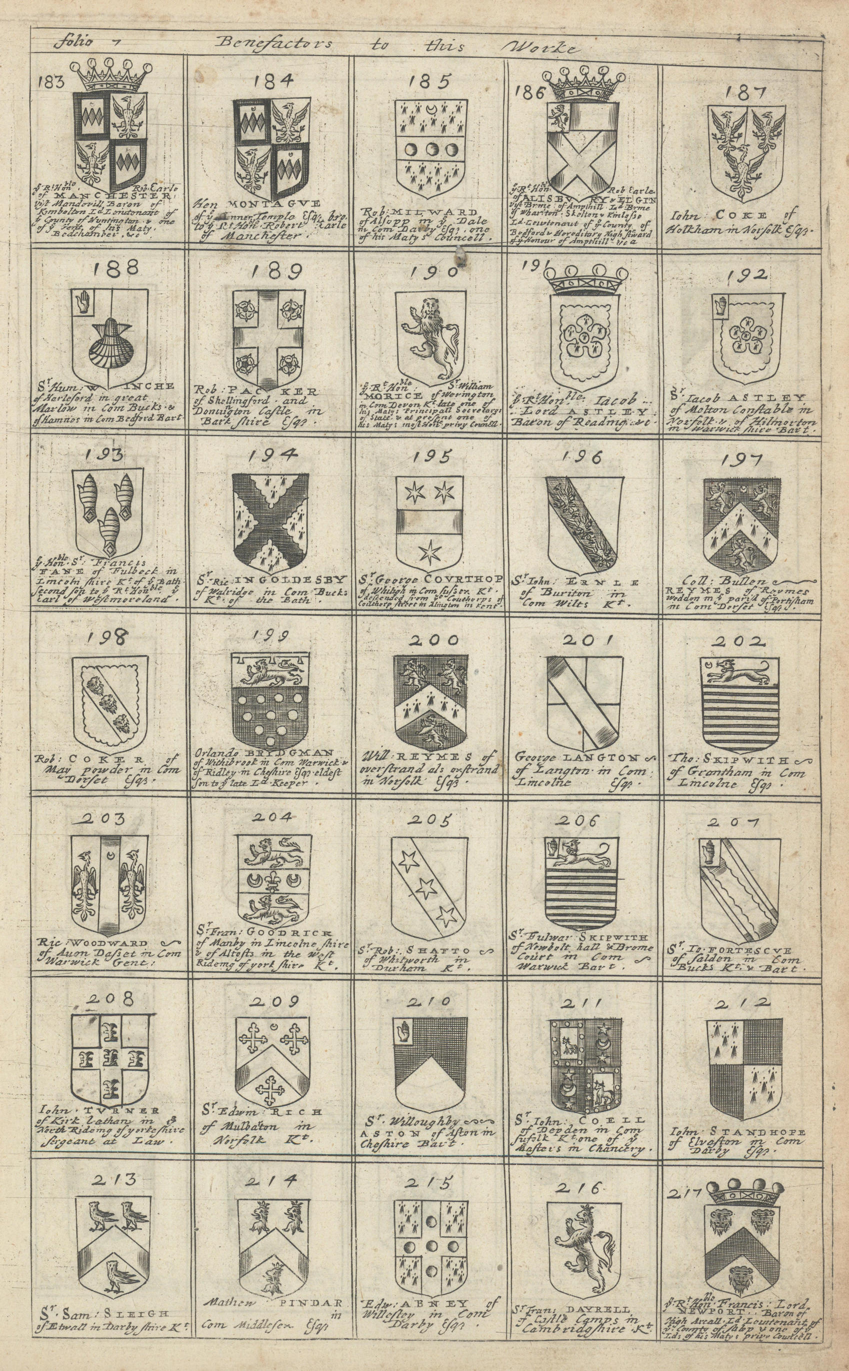 Associate Product Family coats of arms of benefactors to Blome's Britannia. Folio 7 #183-217 1673