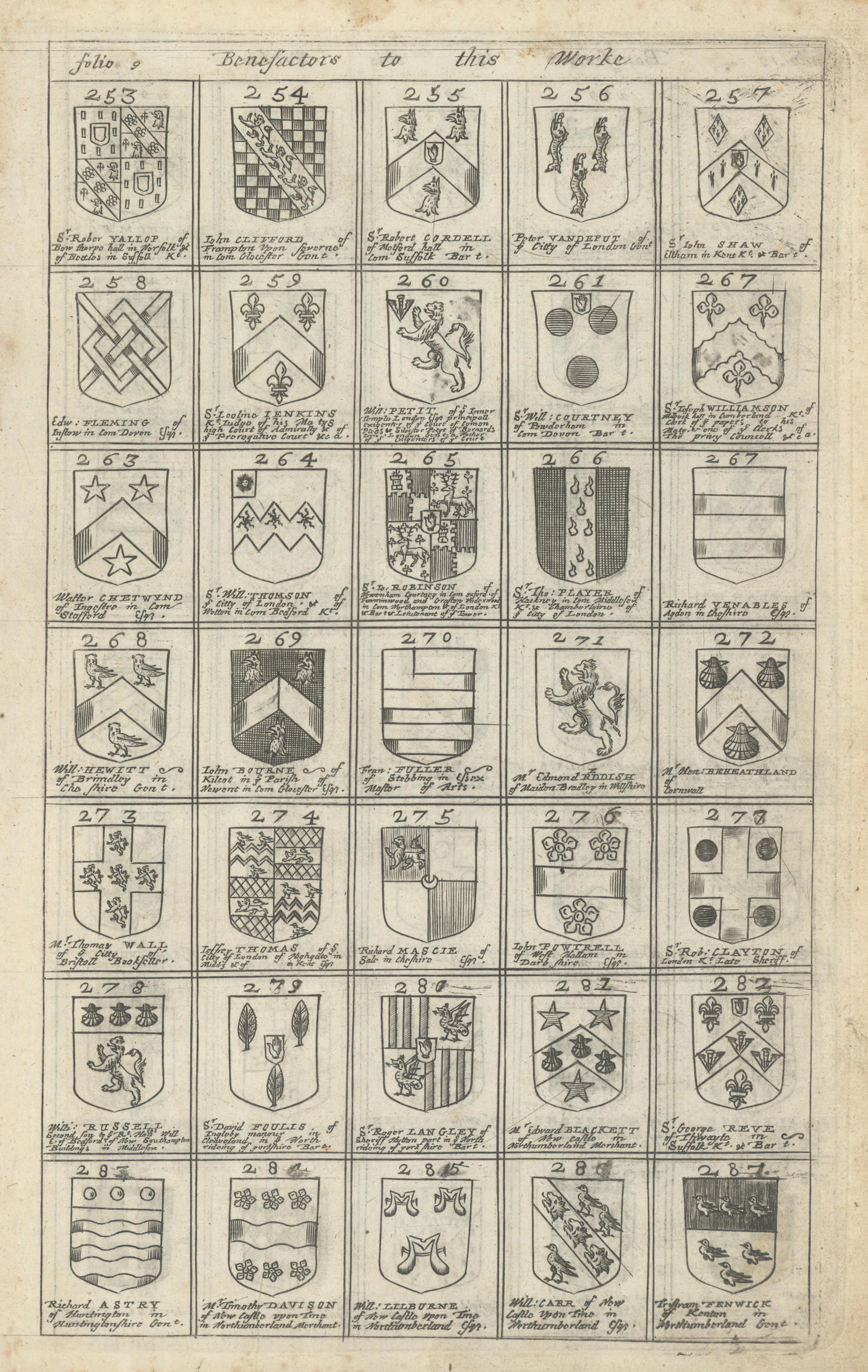 Associate Product Family coats of arms of benefactors to Blome's Britannia. Folio 9 #253-287 1673