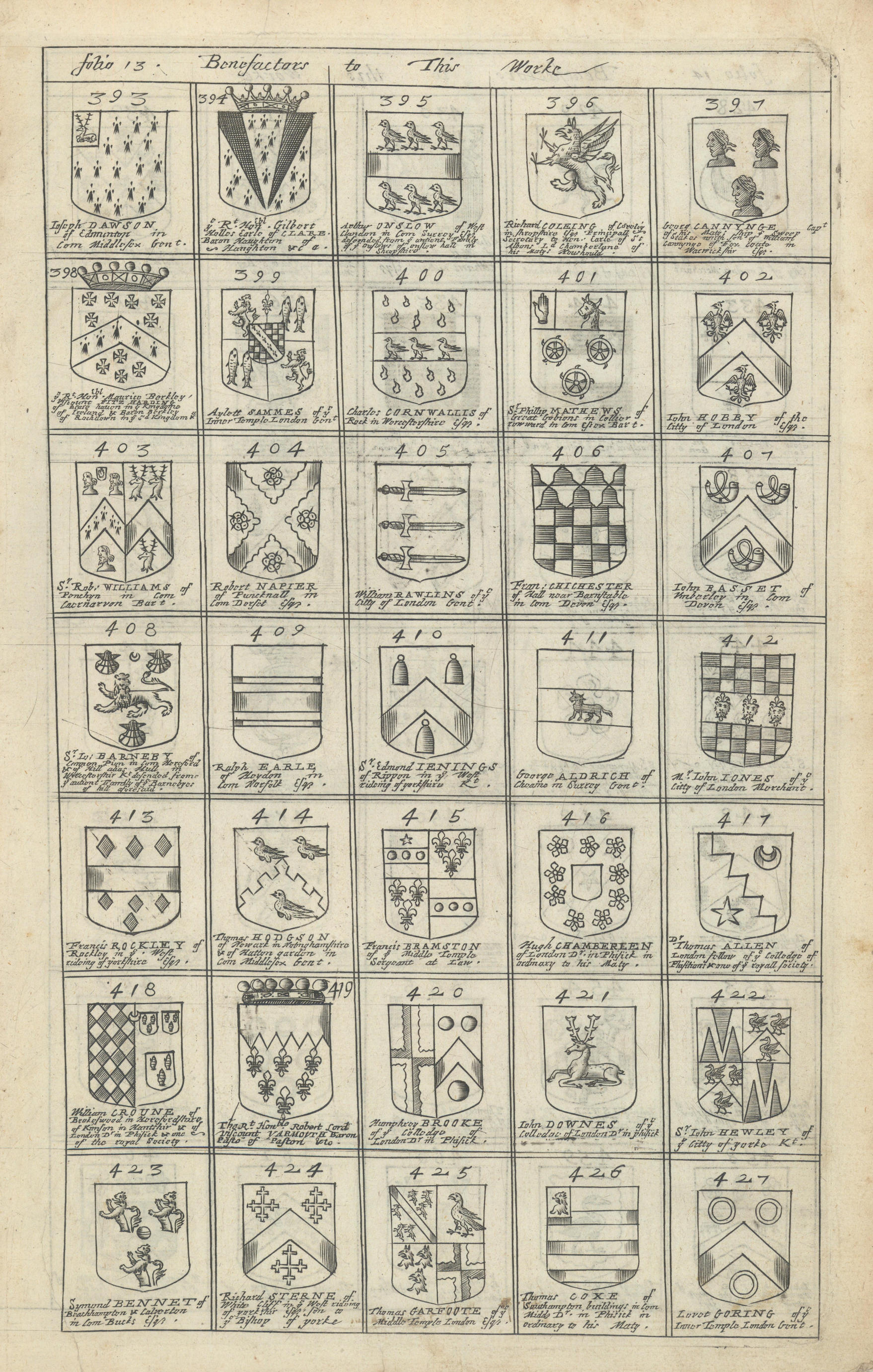 Associate Product Family coats of arms of benefactors to Blome's Britannia. Folio 13 #393-427 1673