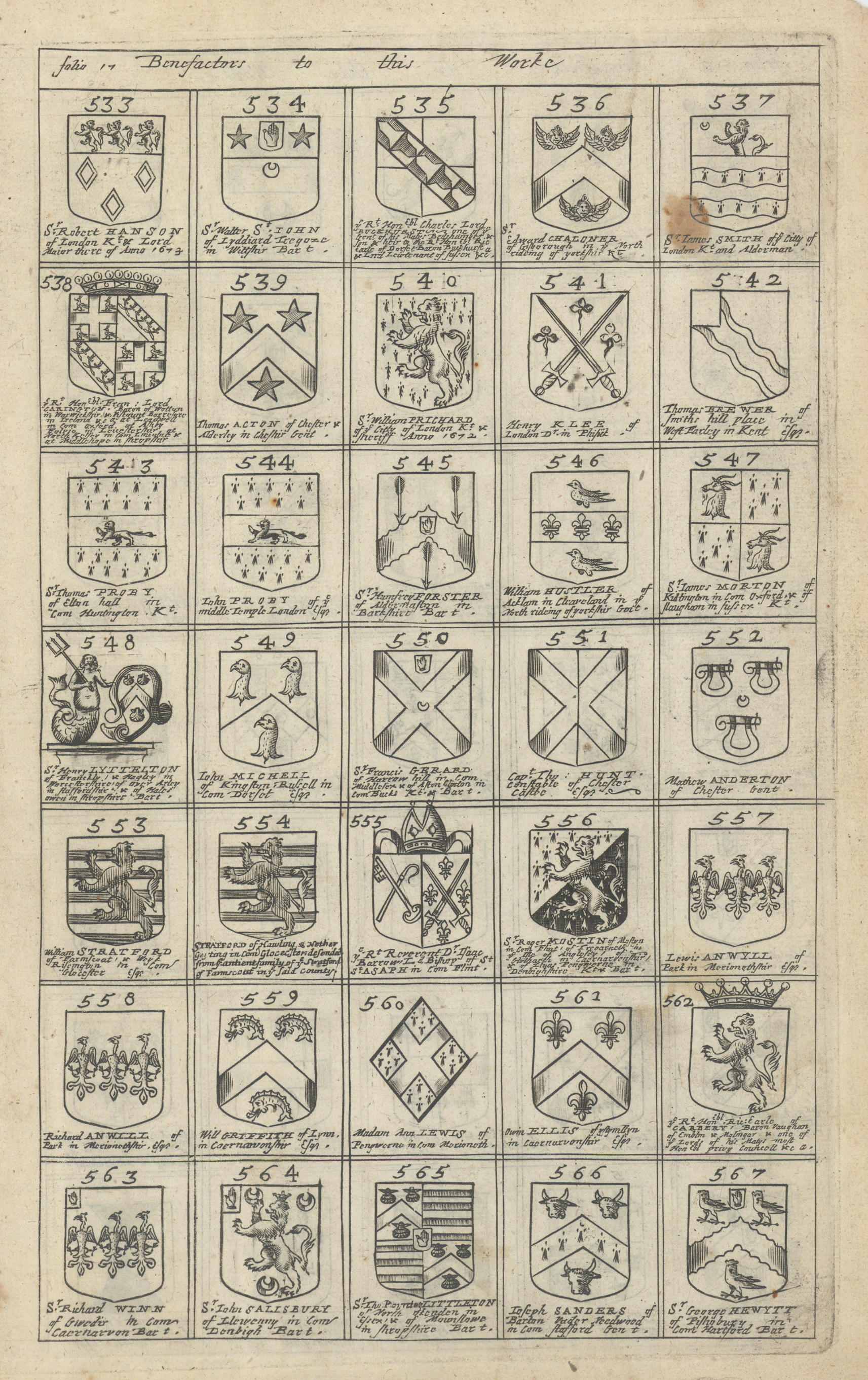 Associate Product Family coats of arms of benefactors to Blome's Britannia. Folio 17 #533-567 1673