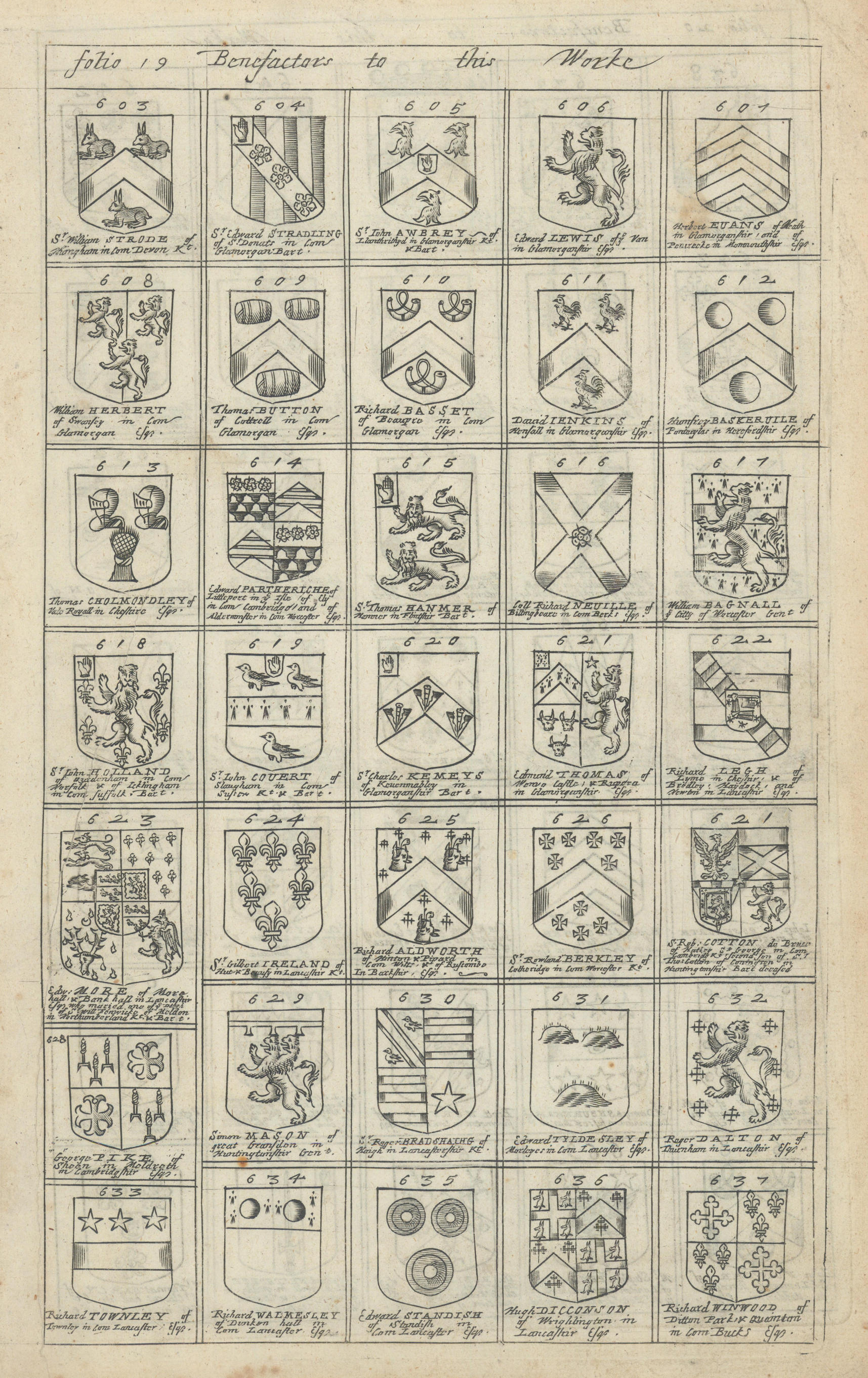 Associate Product Family coats of arms of benefactors to Blome's Britannia. Folio 19 #603-637 1673