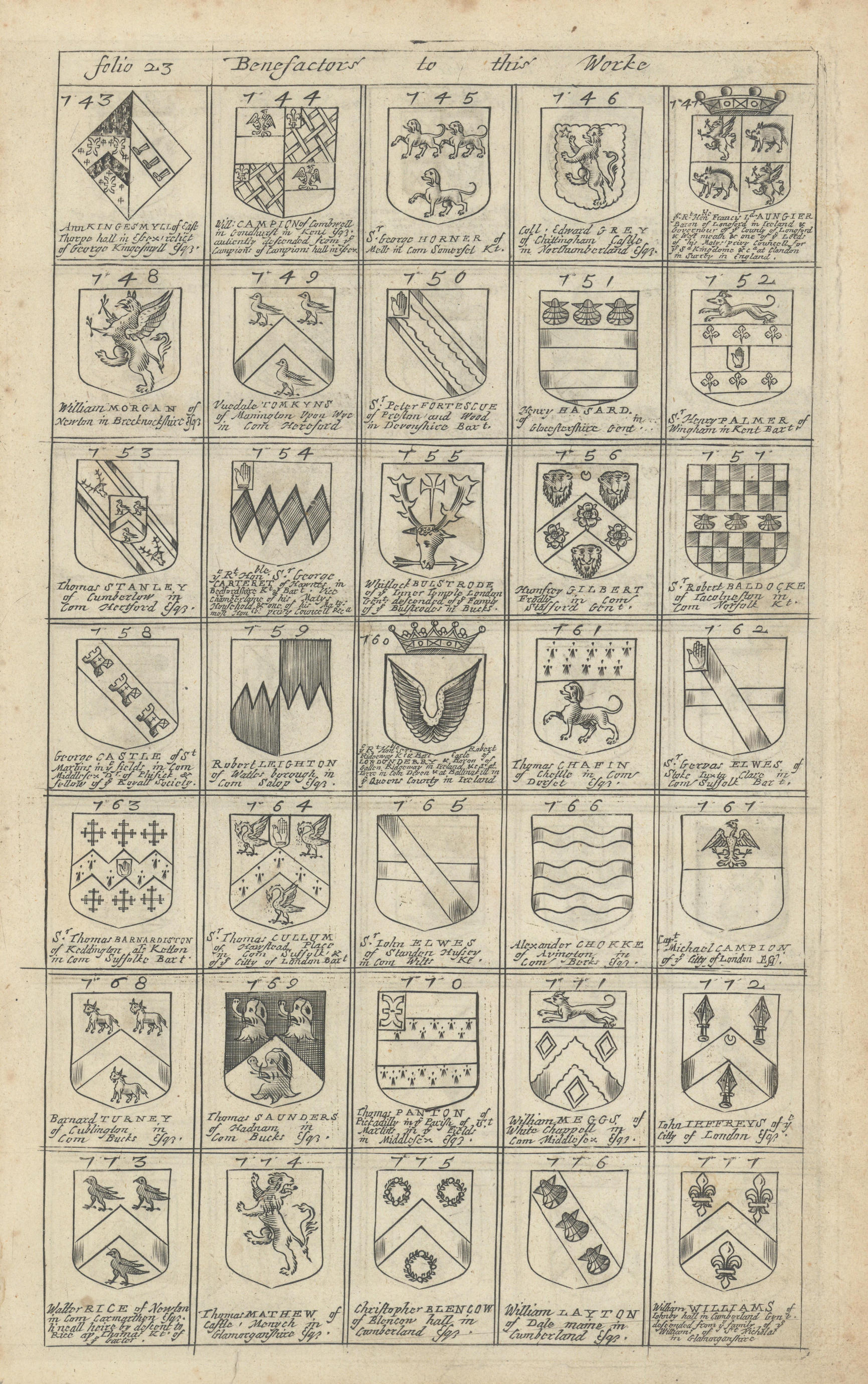 Associate Product Family coats of arms of benefactors to Blome's Britannia. Folio 23 #743-777 1673