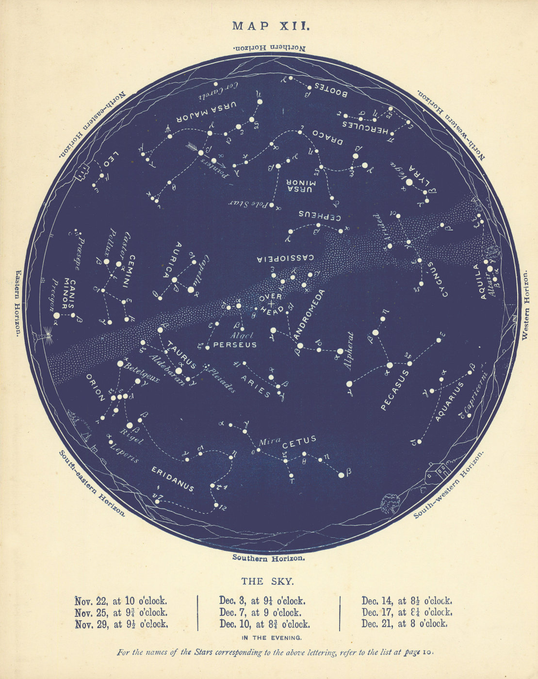 Associate Product STAR MAP XII. The Night Sky. November-December. Astronomy. PROCTOR 1896