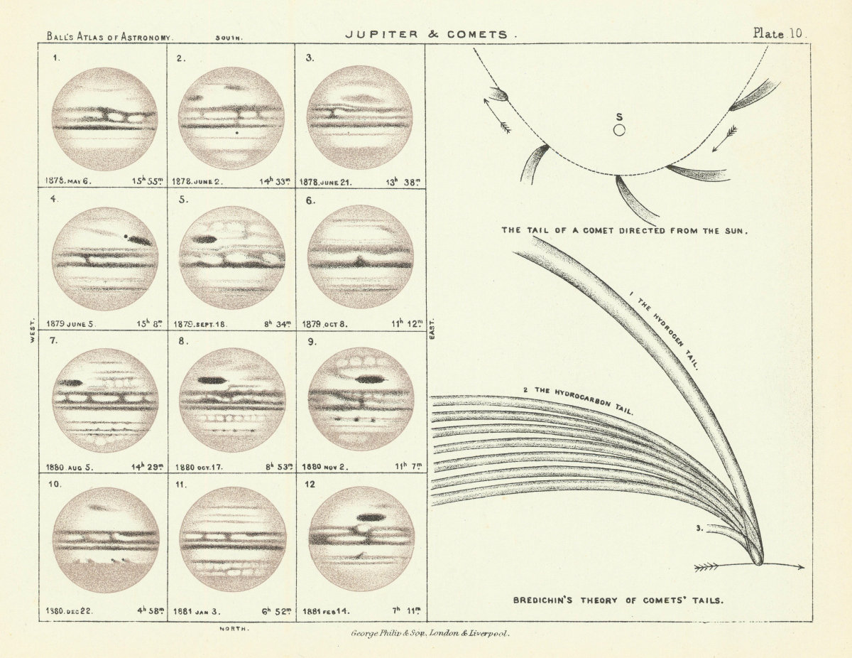 Associate Product Jupiter's surface 1878-1881. Bredichin's Theory of Comets' tails. Astronomy 1892