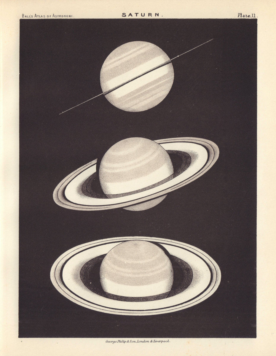Associate Product Saturn and its rings by Robert Ball. Astronomy 1892 old antique print picture