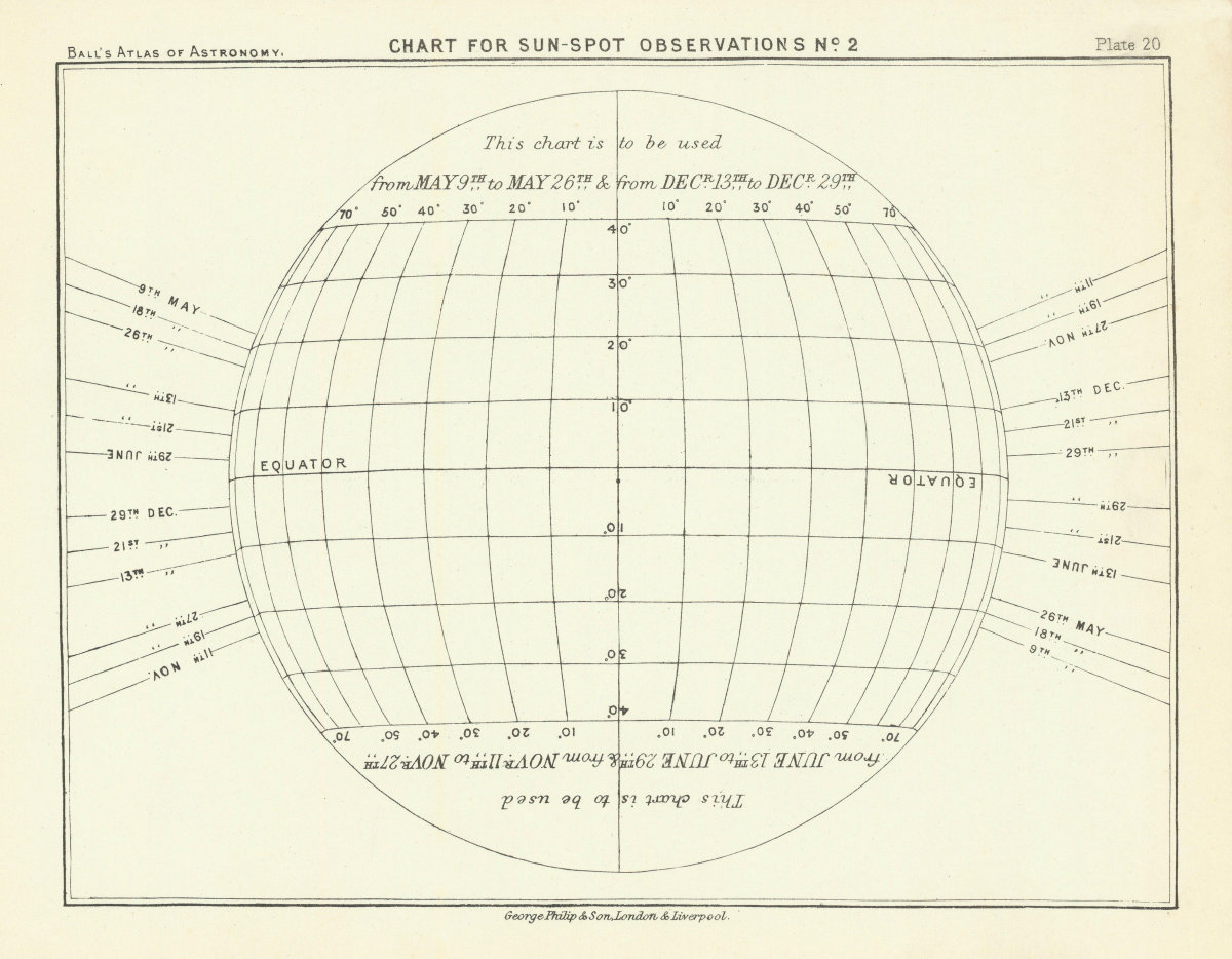 Associate Product Sun-Spot observation chart #2 May December by Robert Ball. Astronomy 1892 map