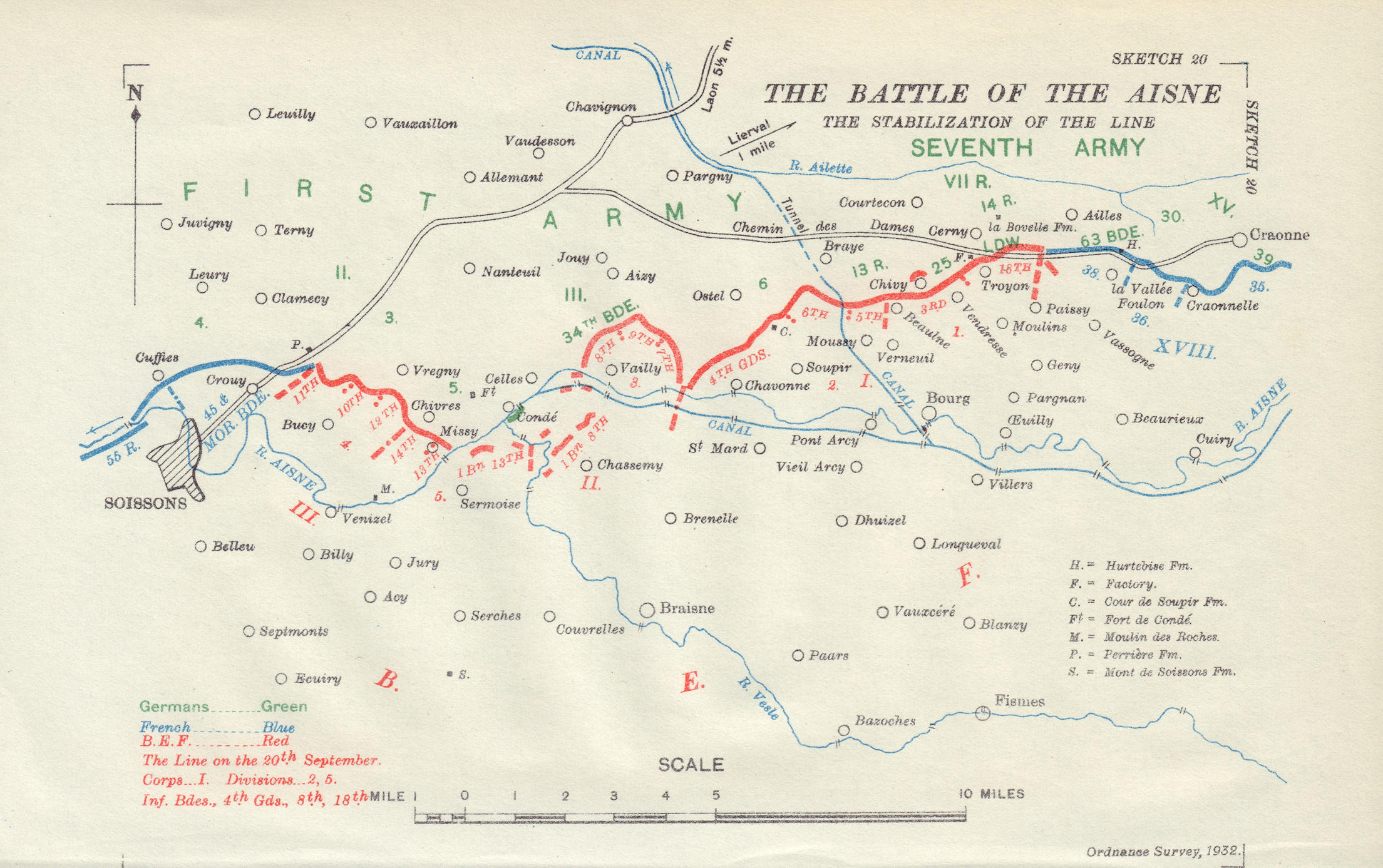 Associate Product Battle of the Aisne. Stabilization of the Line. 20th Sept 1914. WW1. 1933 map