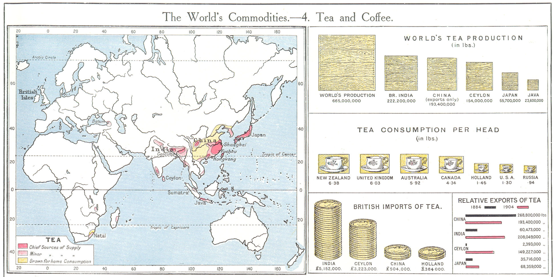 Associate Product WORLD. Commodities - Production & sources of Tea  1907 old antique map chart