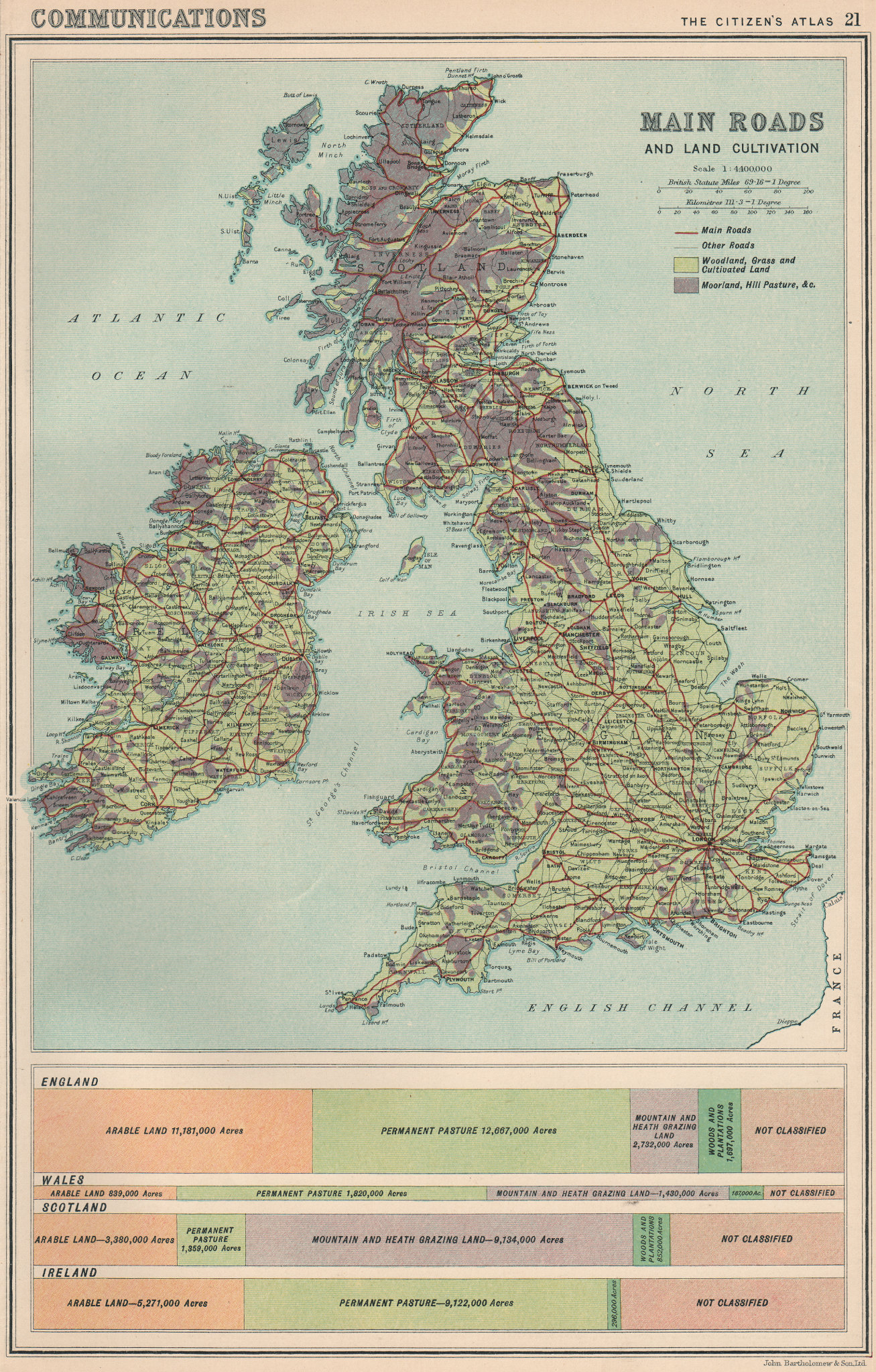 Associate Product BRITISH ISLES. Main Roads and Land cultivation/use. BARTHOLOMEW 1924 old map