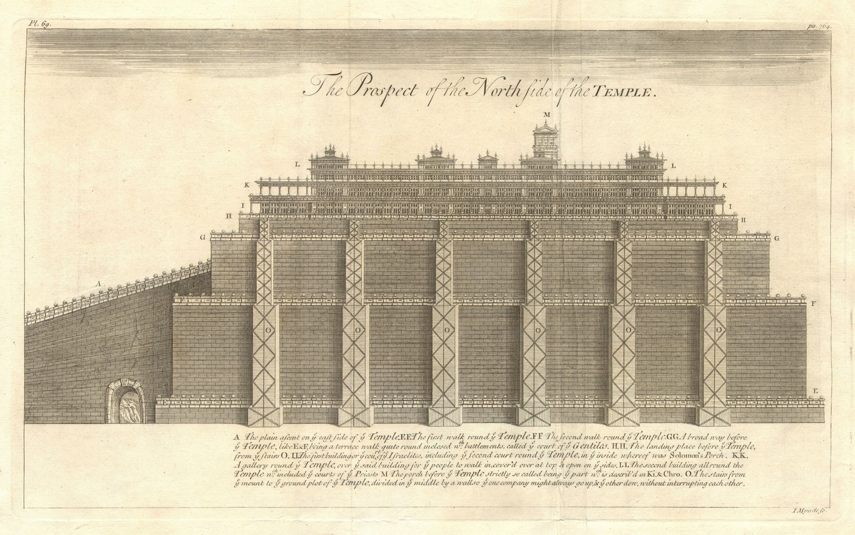 JERUSALEM. The Prospect of the North side of the Temple 1752 old antique print