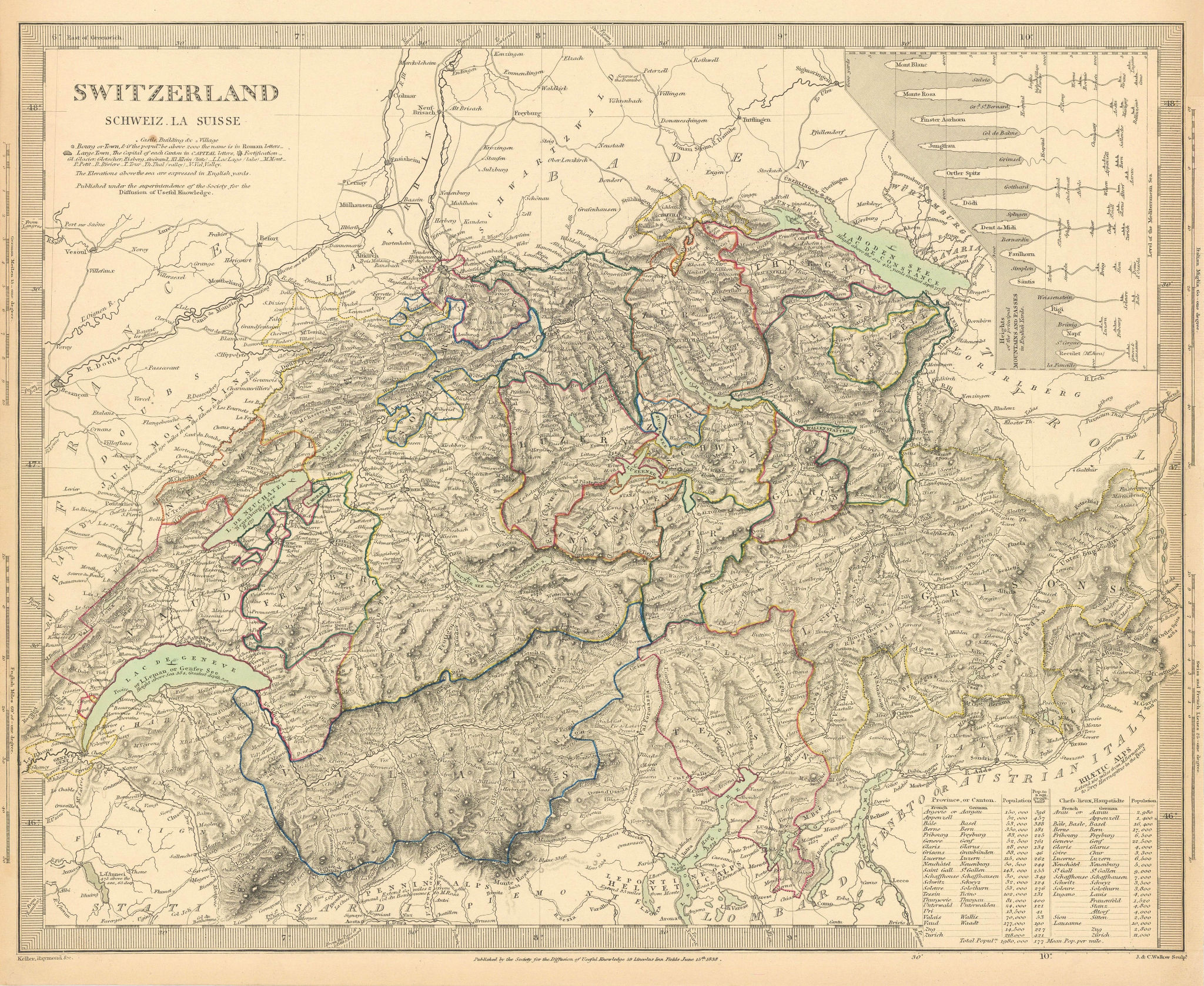 SWITZERLAND SCHWEIZ LA SUISSE.Inset heights of mountains, passes.SDUK 1844 map