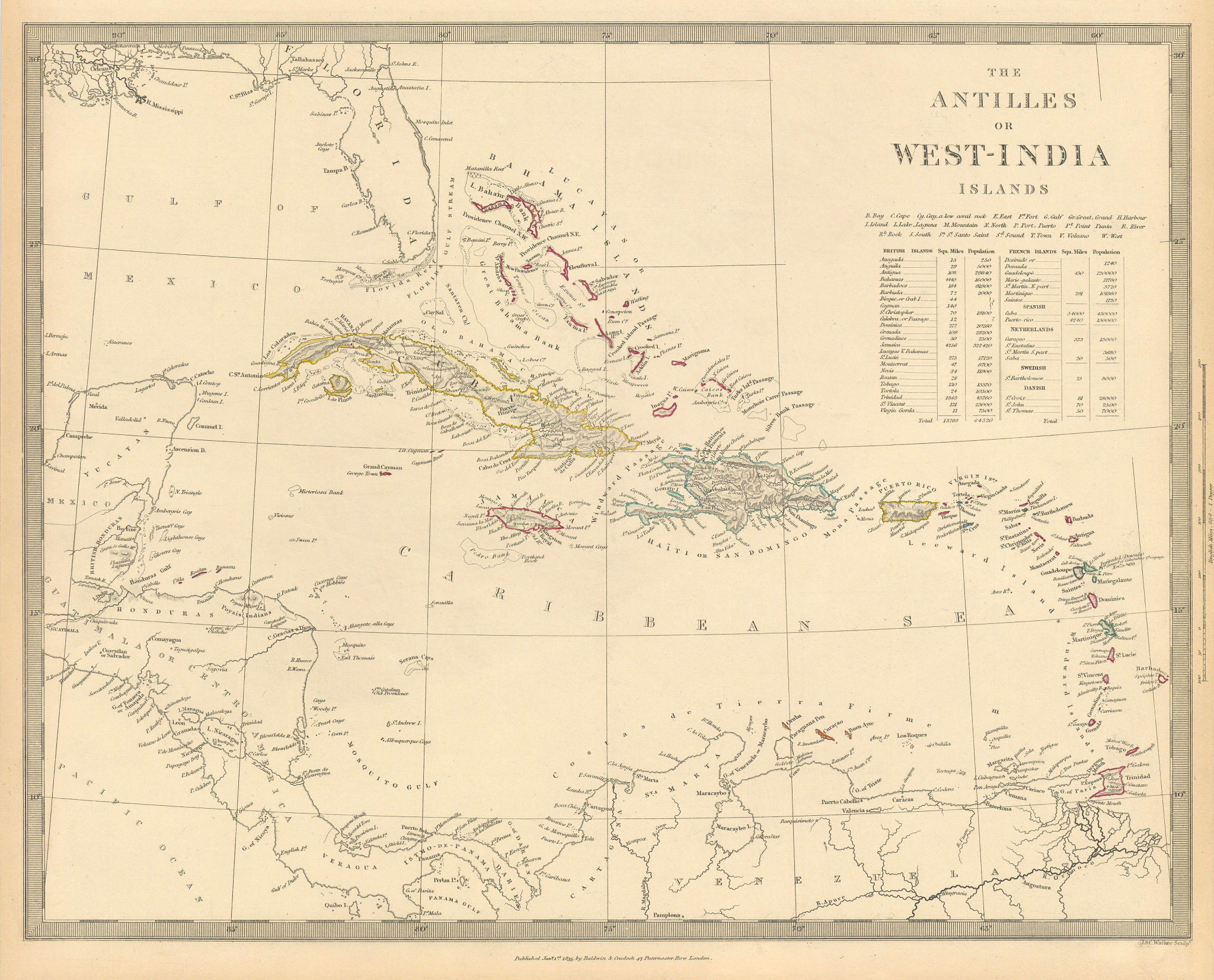 Associate Product WEST INDIES. Antilles Caribbean Cuba Puerto Rico Jamaica Bahamas.SDUK 1844 map