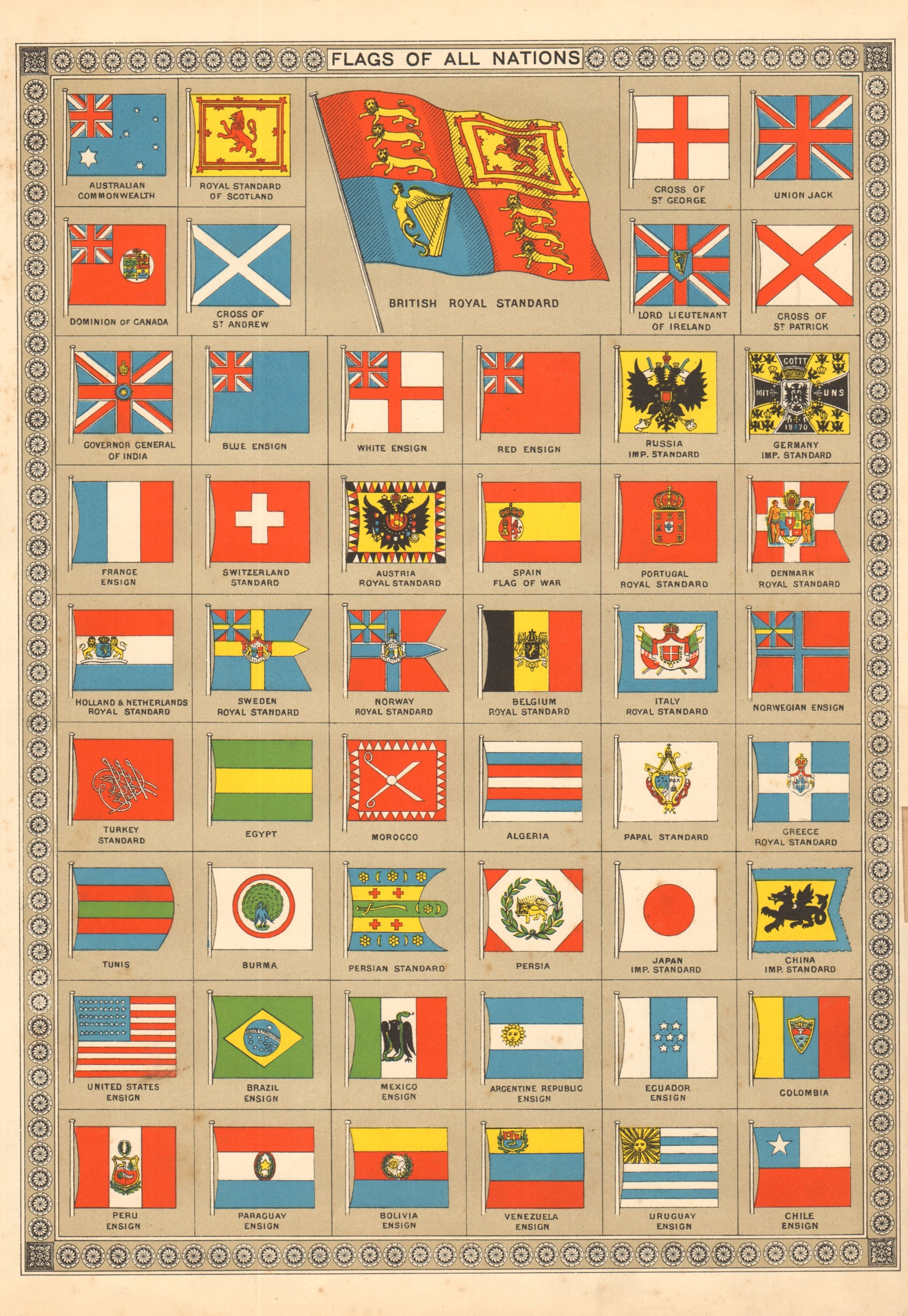 Associate Product FLAGS. Admiralty Diplomatic service Persia Russia Norway Sweden. BACON 1904