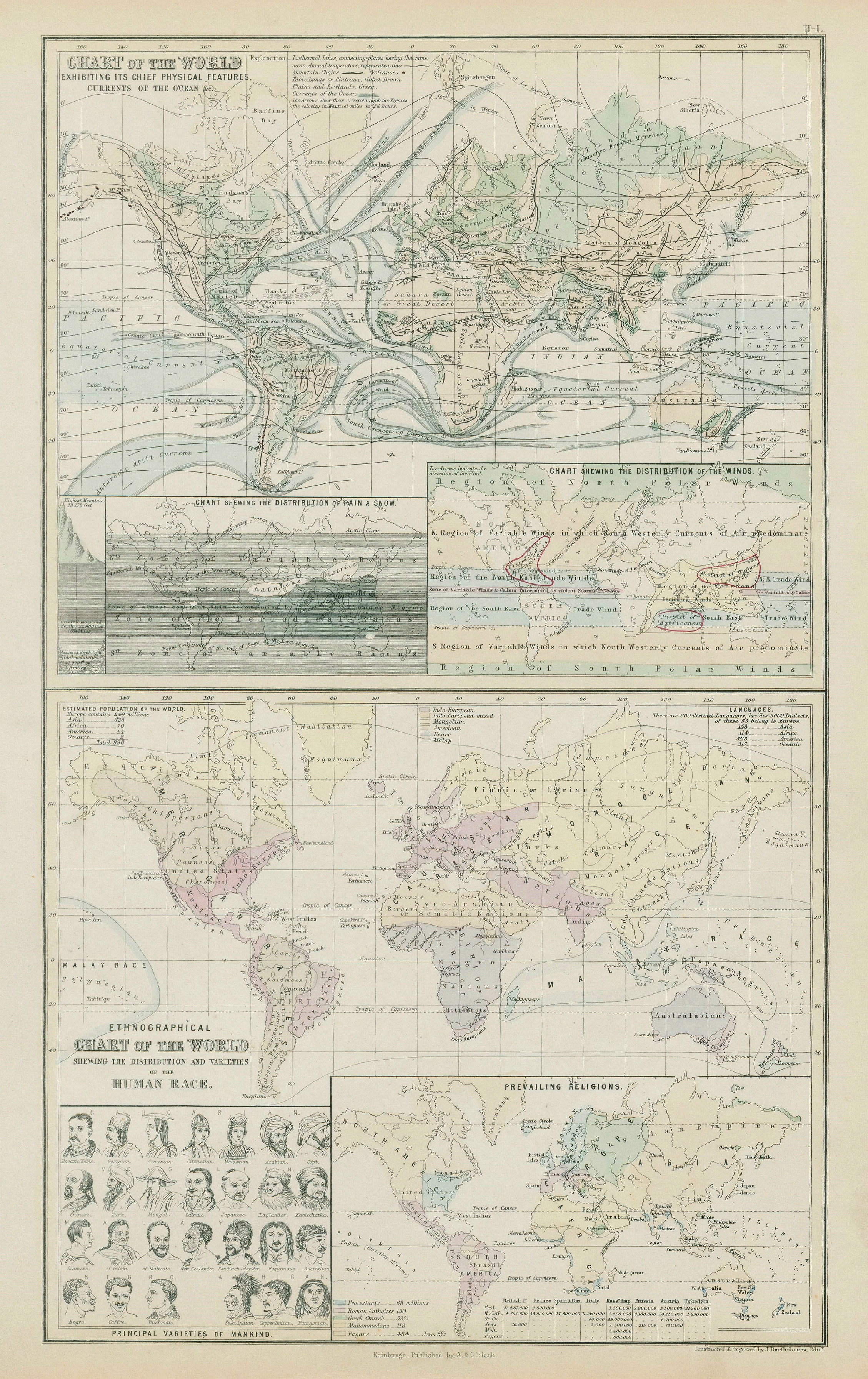 Associate Product World physical features ocean currents ethnographical religions 1856 old map