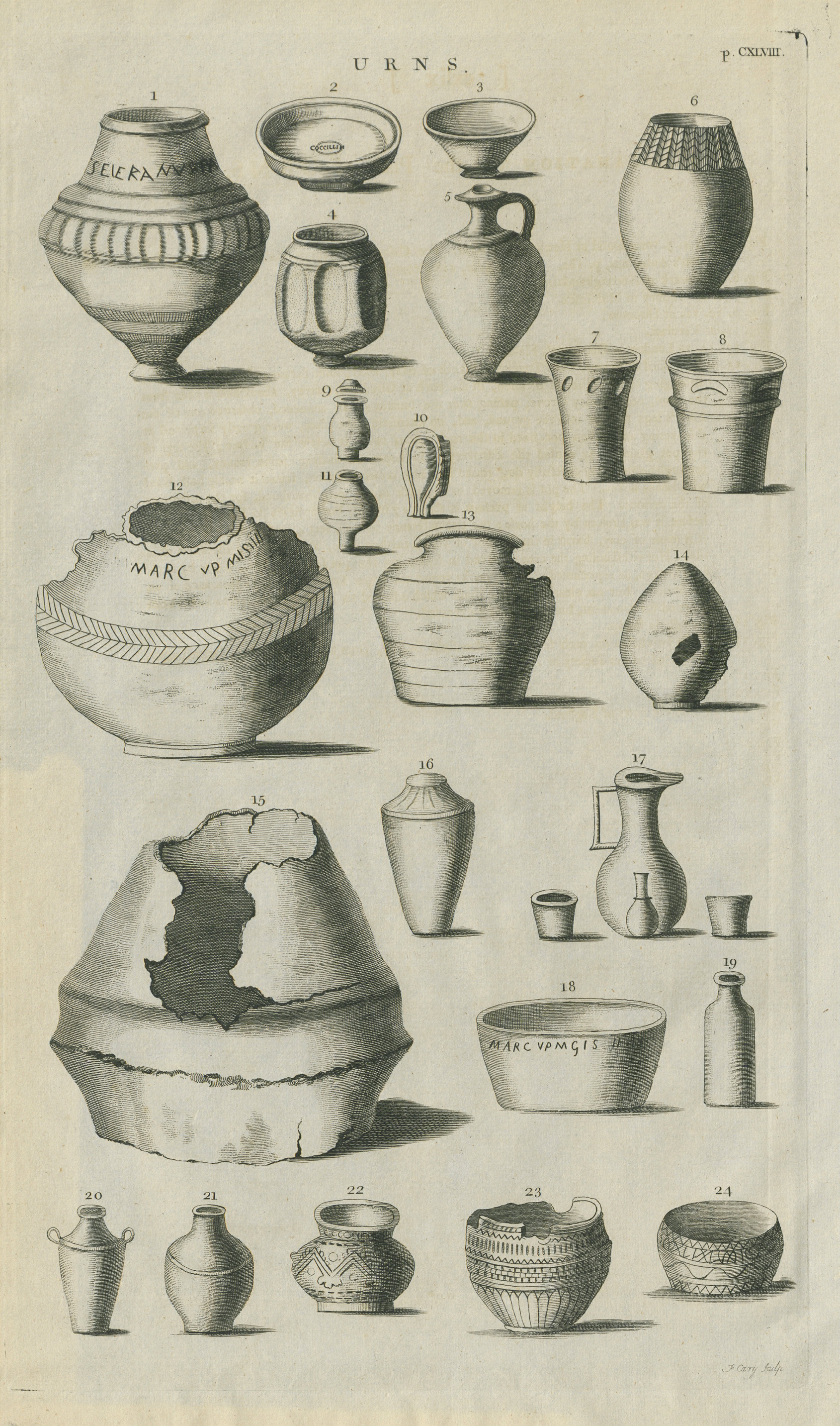 Associate Product Romano-British Urns. Antique print 1789 old vintage picture