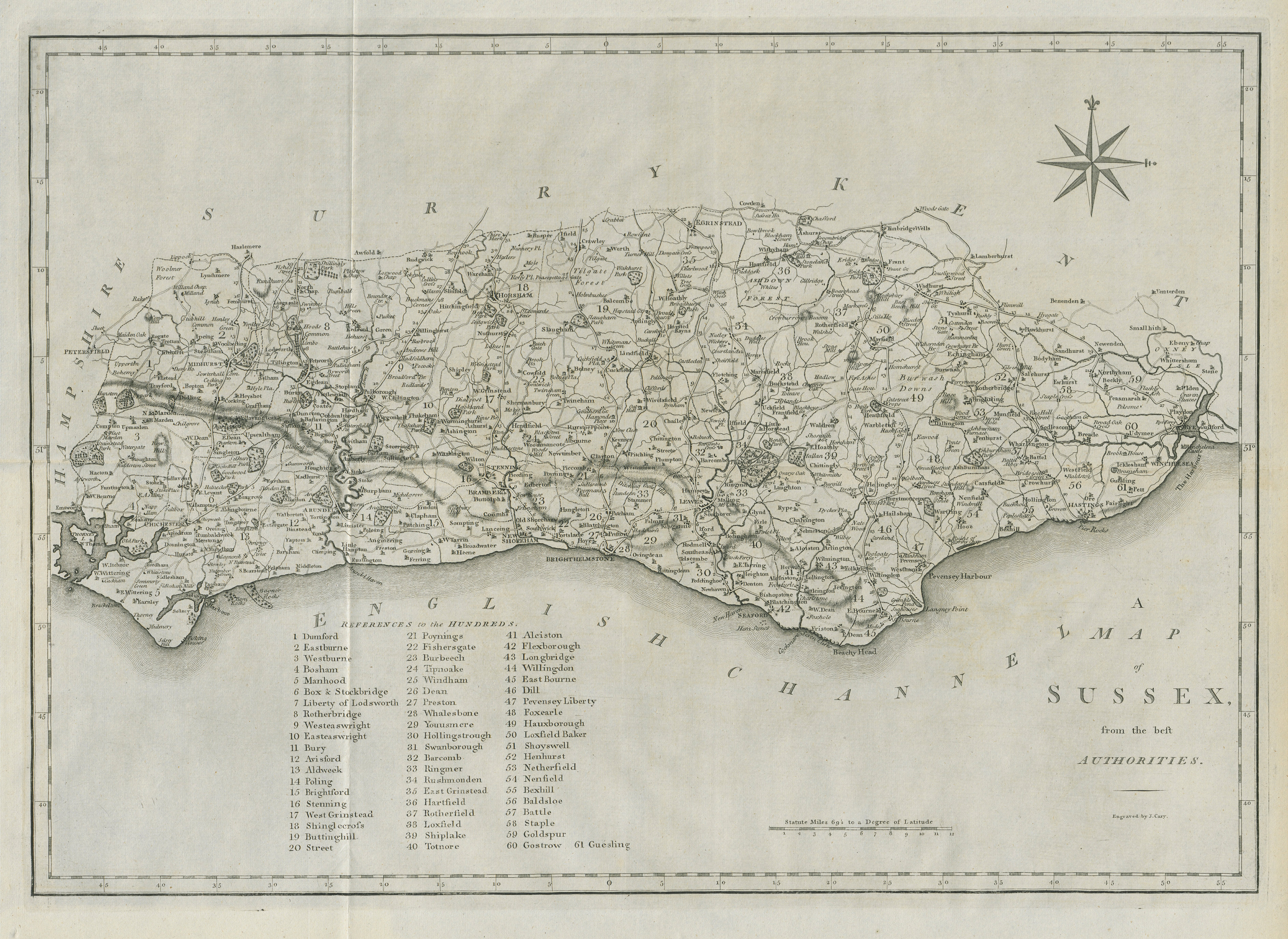 "A map of Sussex from the best authorities". County map. CARY 1789 old