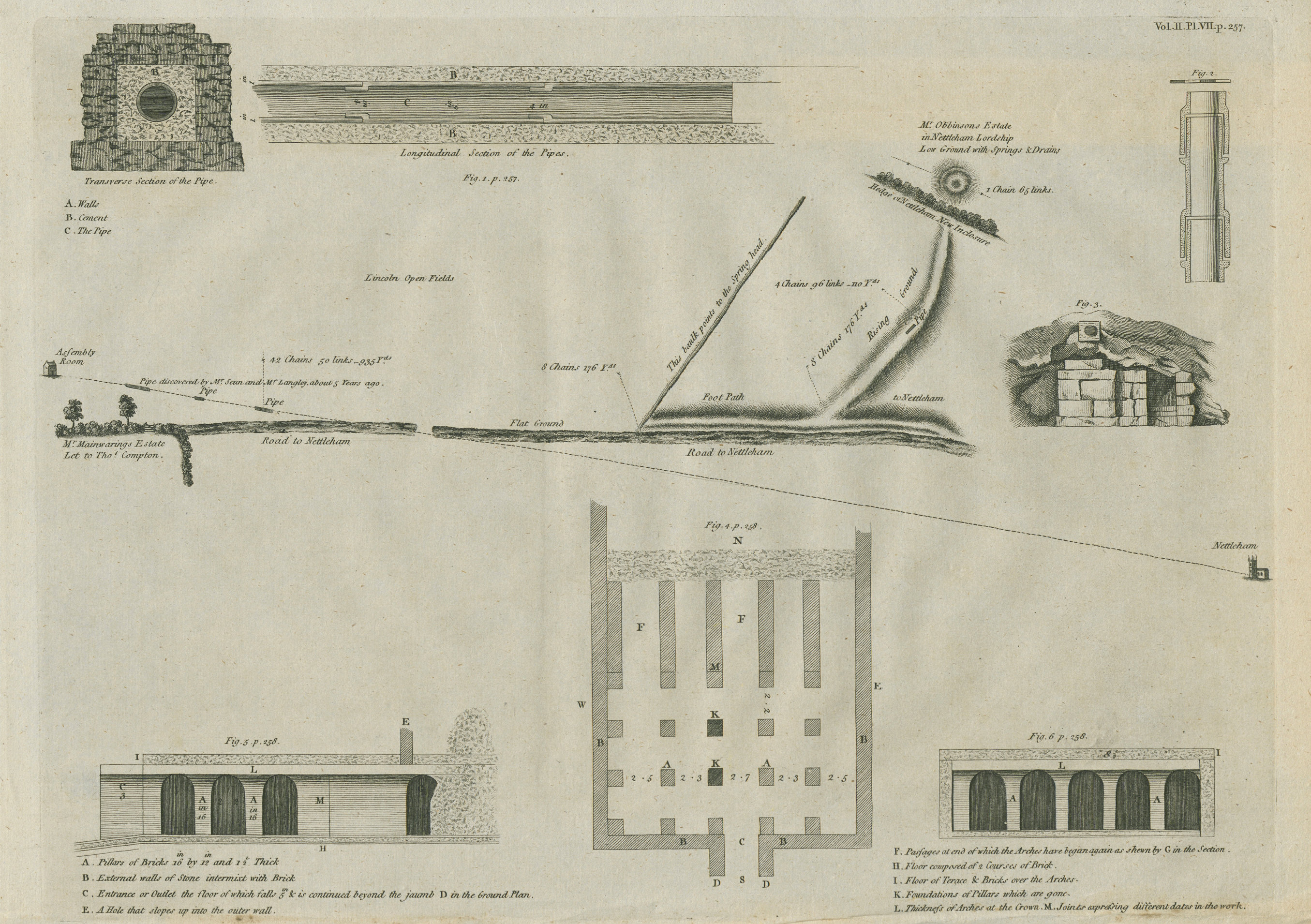 Associate Product Plan of the Roman Aqueduct at Nettleham Road, Lincoln 1789 old antique print