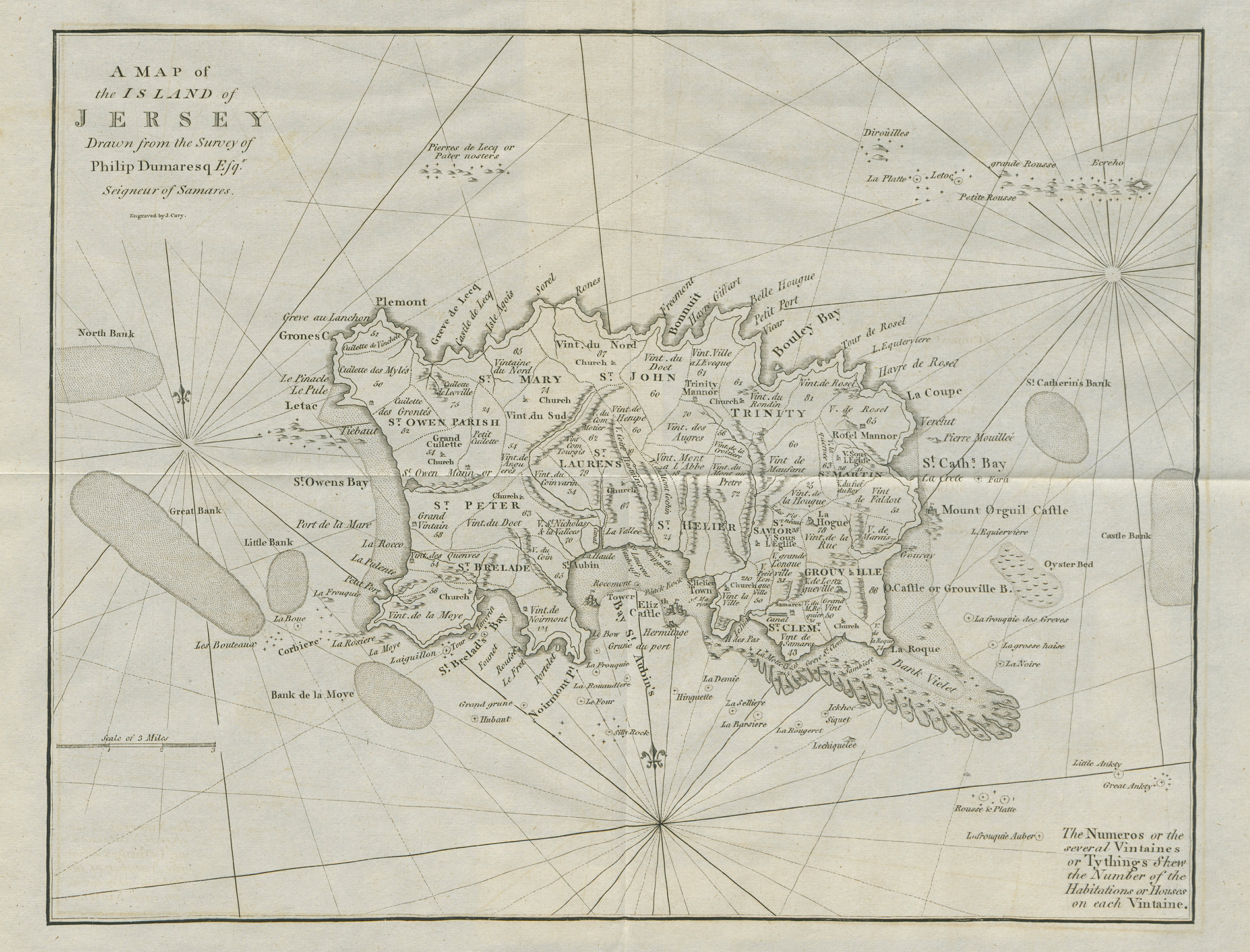 Associate Product A map of the Island of Jersey by John CARY / Dumaresq. Channel Islands 1789