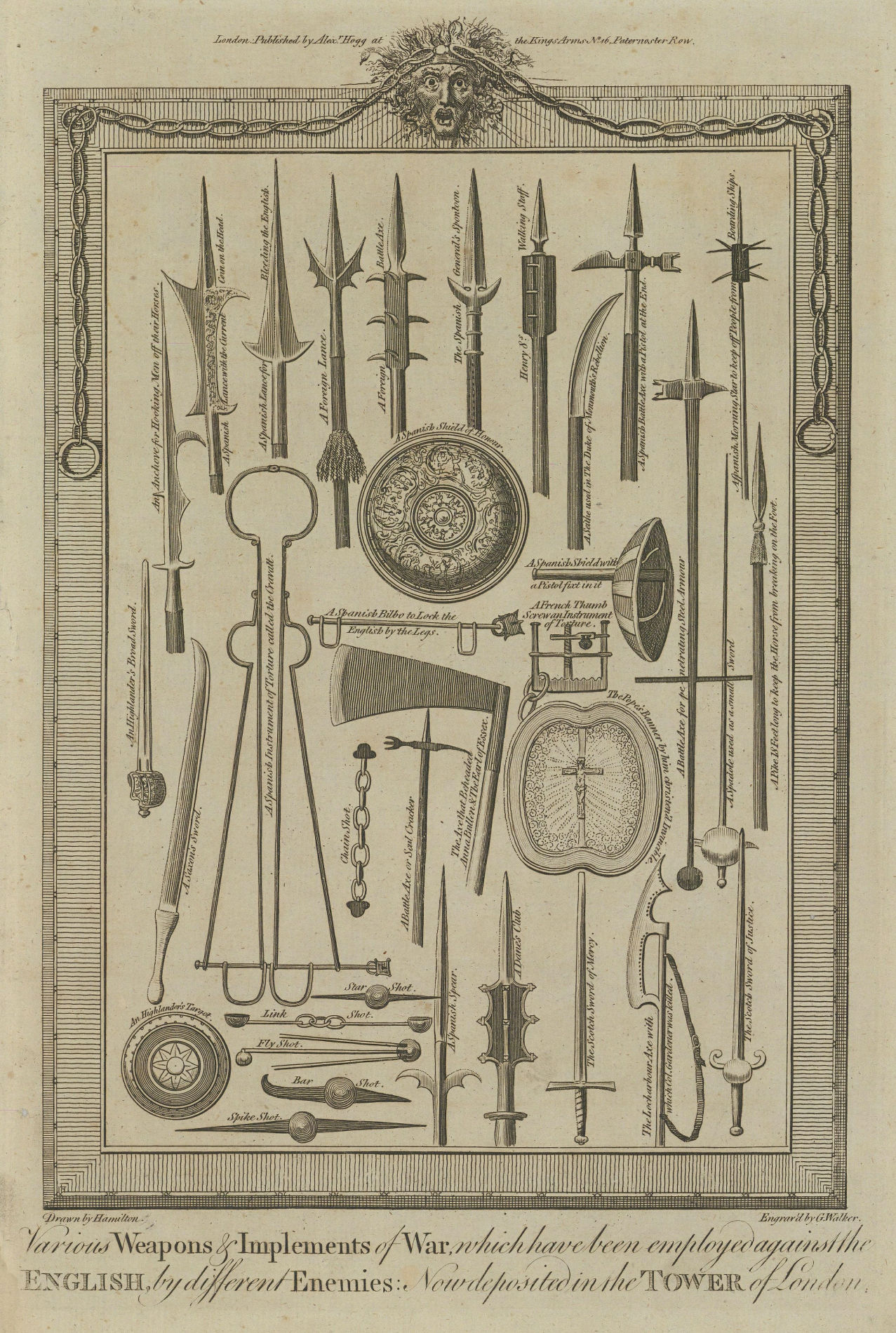 Associate Product Weapons used by enemies of the English. Tower of London Armoury. THORNTON 1784