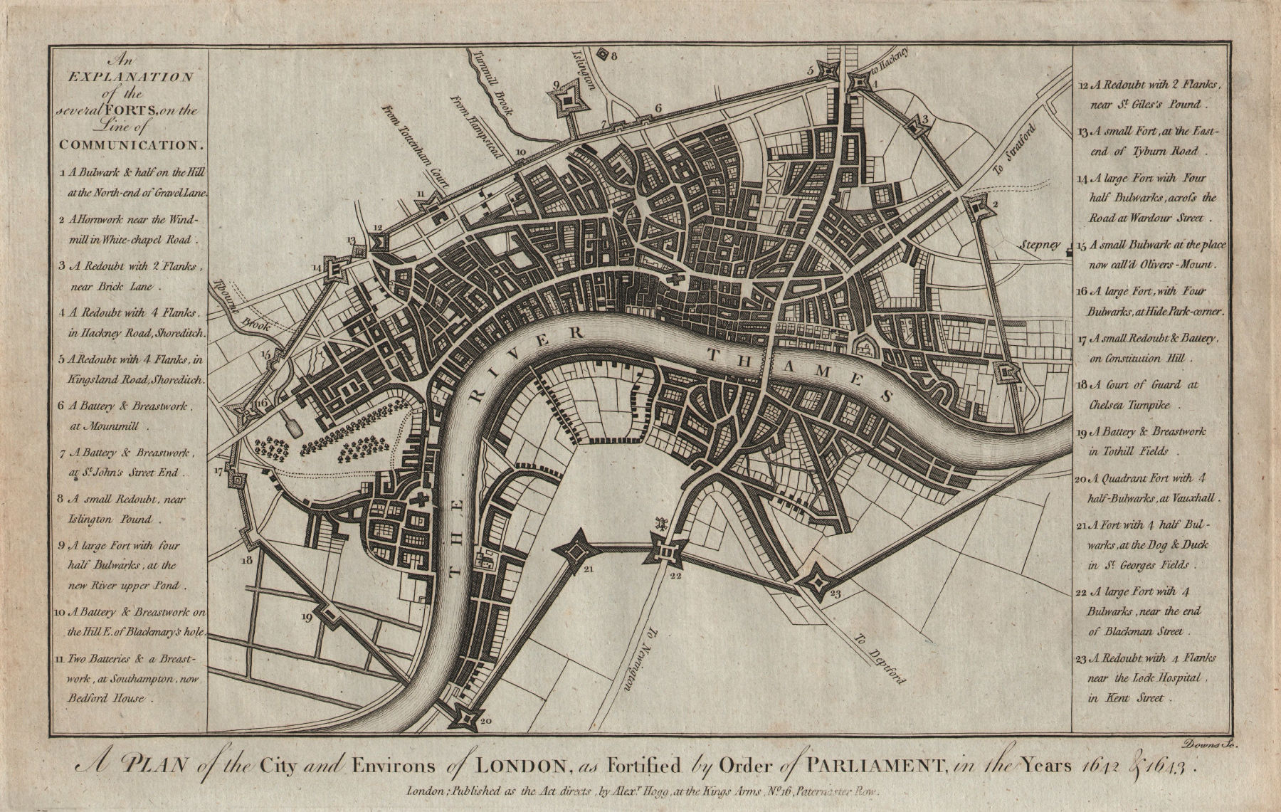 London as fortified by Parliament in 1642/3. Civil War. THORNTON 1784 old map