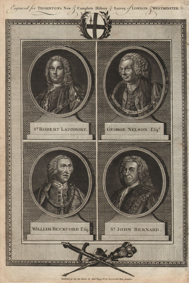Associate Product Robert Ladbroke. George Nelson. William Beckford. John Bernard. THORNTON 1784