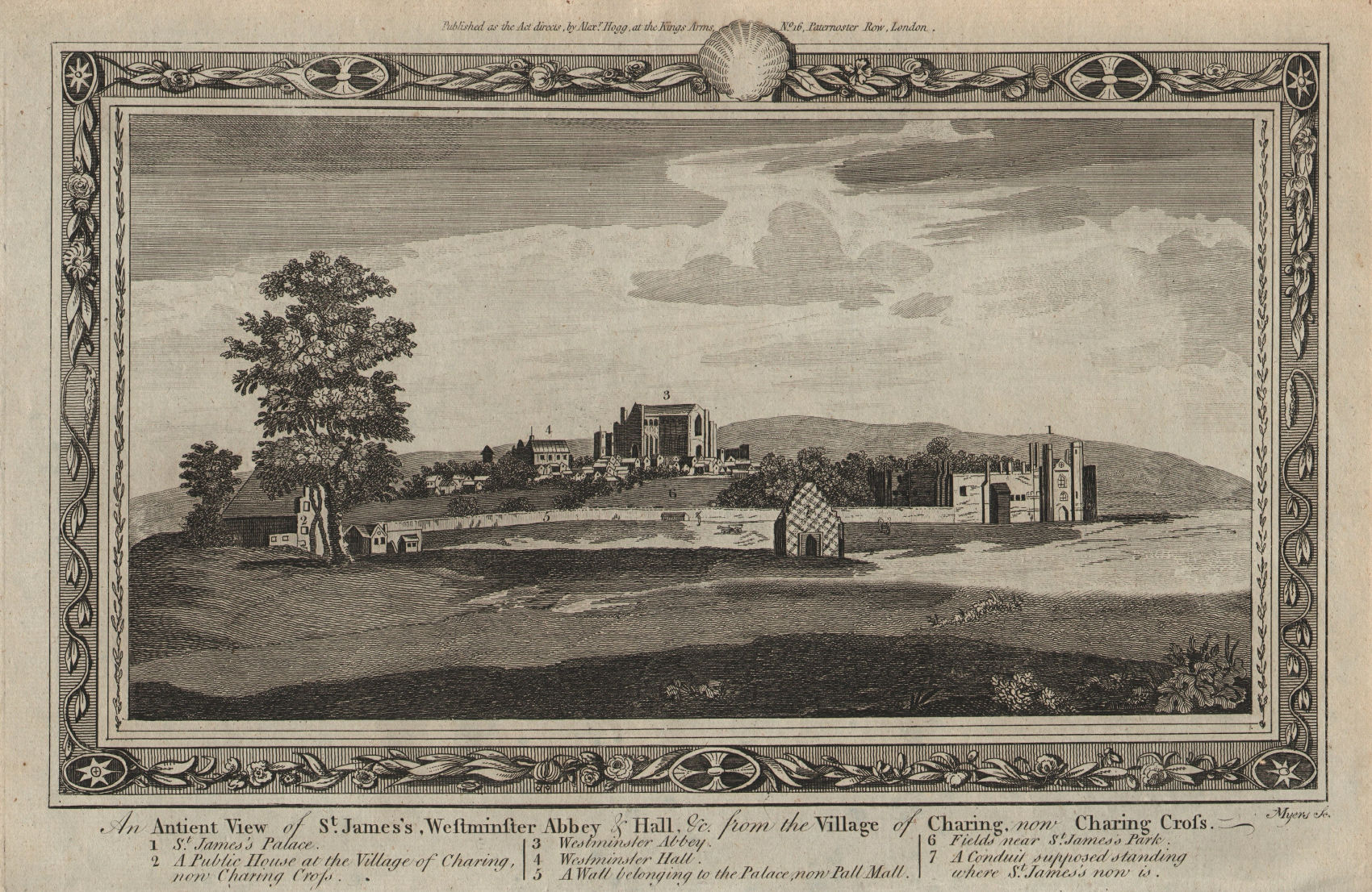 Associate Product Ancient view of St James's & Westminster from Charing [Cross]. THORNTON 1784