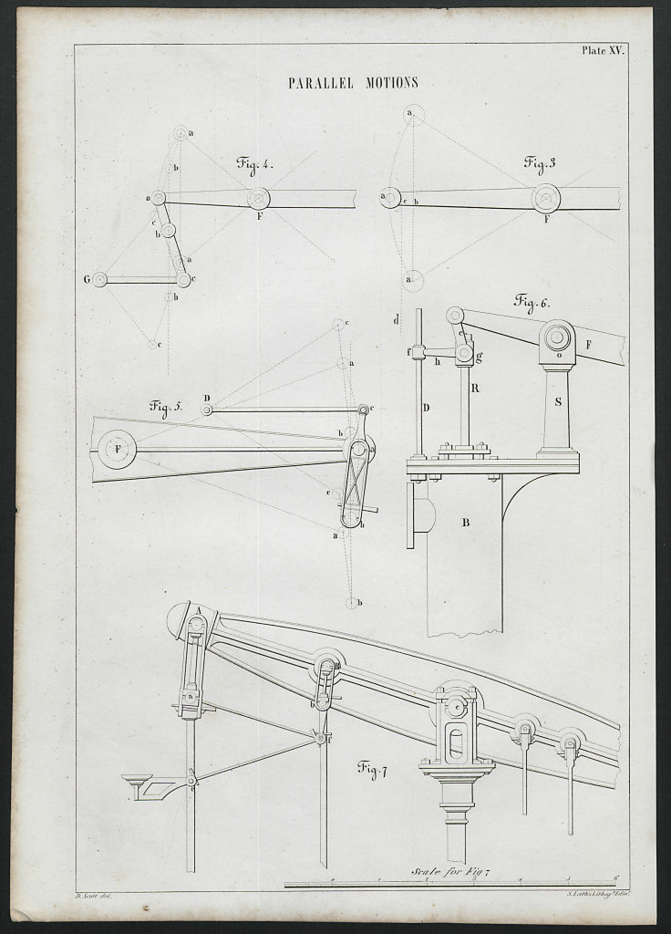 VICTORIAN ENGINEERING DRAWING Parallel motions (1) 1847 old antique print