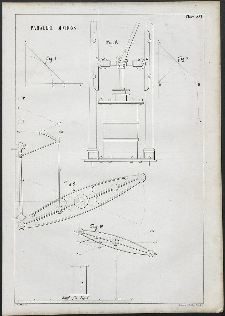 VICTORIAN ENGINEERING DRAWING Parallel motions (2) 1847 old antique print
