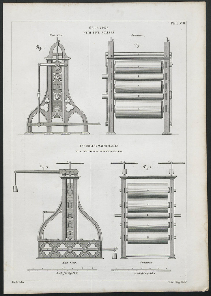 VICTORIAN ENGINEERING DRAWING Calender. Water mangle. Copper/wood rollers 1847