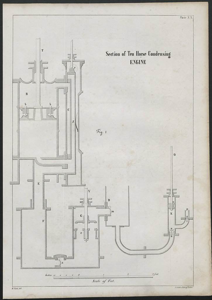 19C ENGINEERING DRAWING 10 Horse power Condensing steam engine. Section 1847