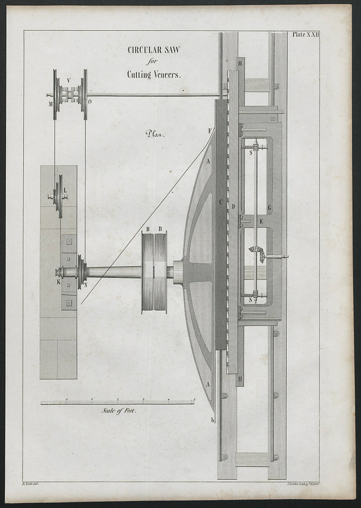 Associate Product VICTORIAN ENGINEERING DRAWING Circular saw for cutting veneers  1847 old print